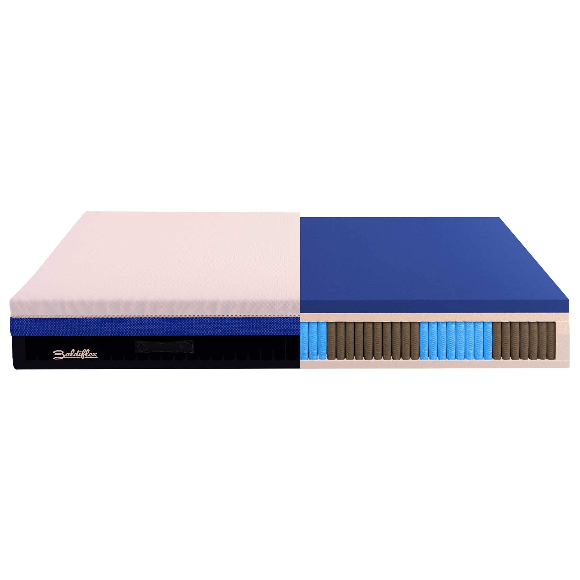 Baldiflex Single Hybrid Mattress with Pocket Springs & Memory Foam - 3000 Coils, 85 x 200 cm, 25 cm Height - Perfect for Guest Rooms, Dorms & Small Apartments