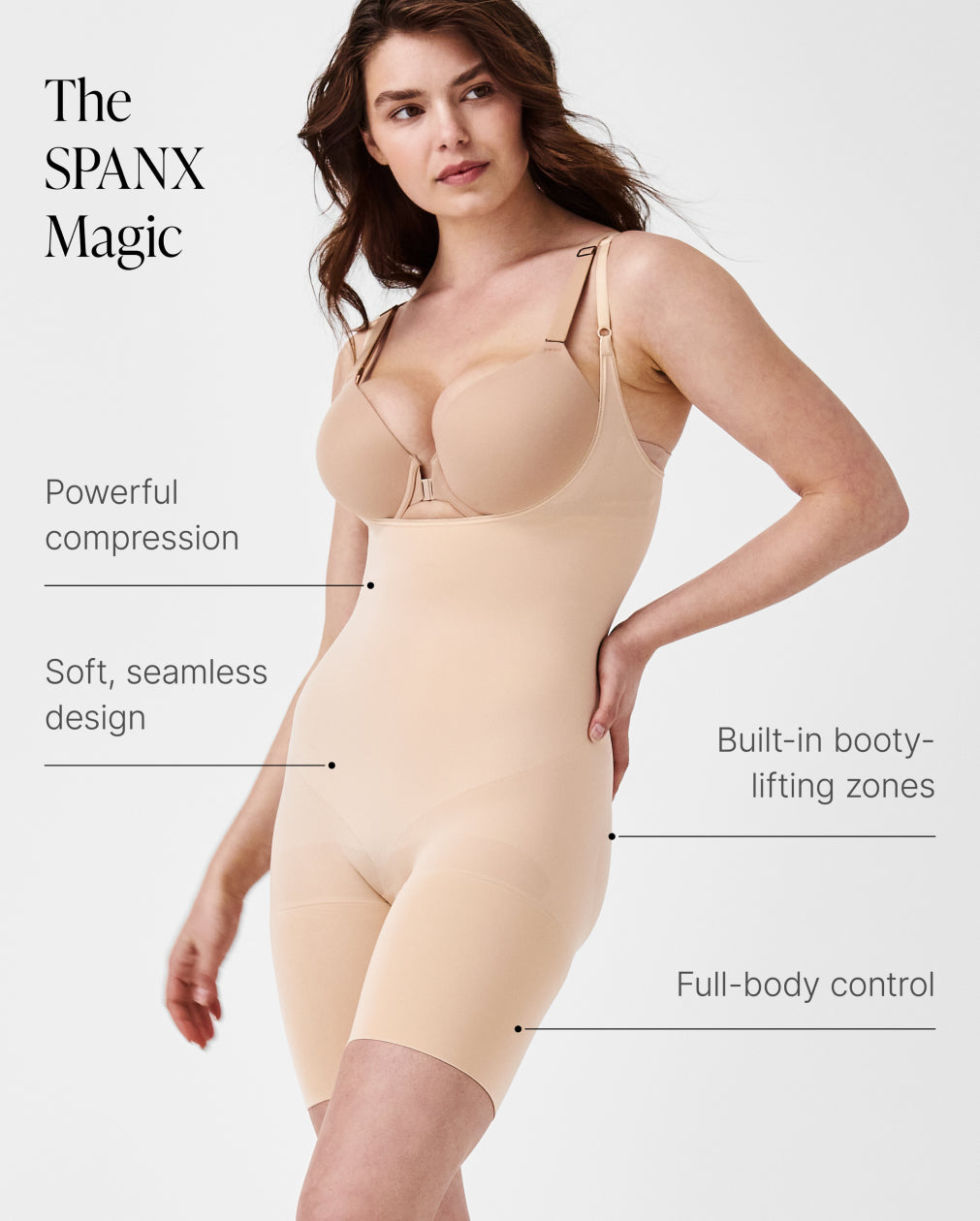 SPANX Sculpt™ Seamless Power Open Bust Mid Thigh Bodysuit - Shapewear for Women, Tummy Control & Slimming Underwear - Perfect for Dresses, Workwear & Special Occasions
