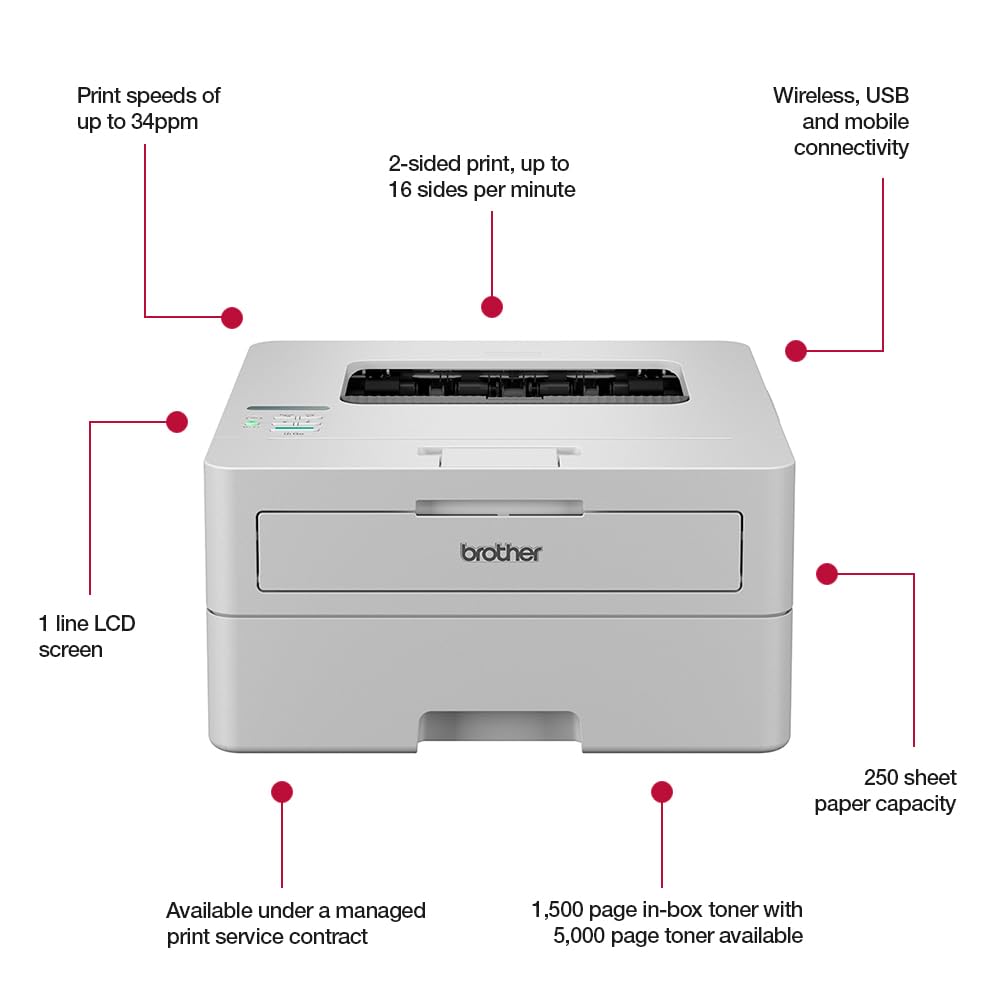 Brother HL-L2865DW Wireless Monochrome Laser Printer - Fast Printing, USB 2.0 & WiFi Connectivity - Compact A4 Printer for Home Office & Small Business Use