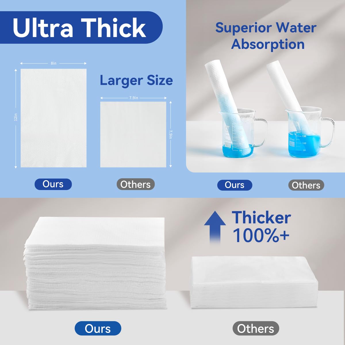 Disposable Face Towels - Extra Large 8