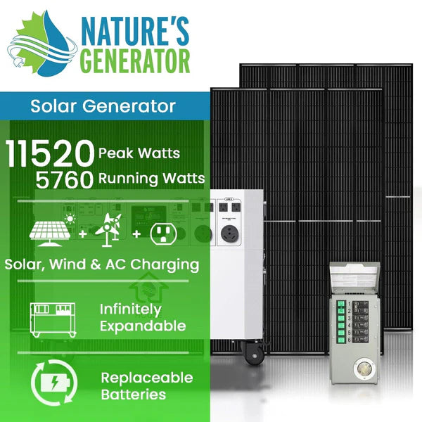 Nature's Generator Powerhouse Gold PE System - Portable Solar Power Generator for Home, Camping & Emergency Backup - Off-Grid Solar Energy Solution with Pure Sine Wave Inverter