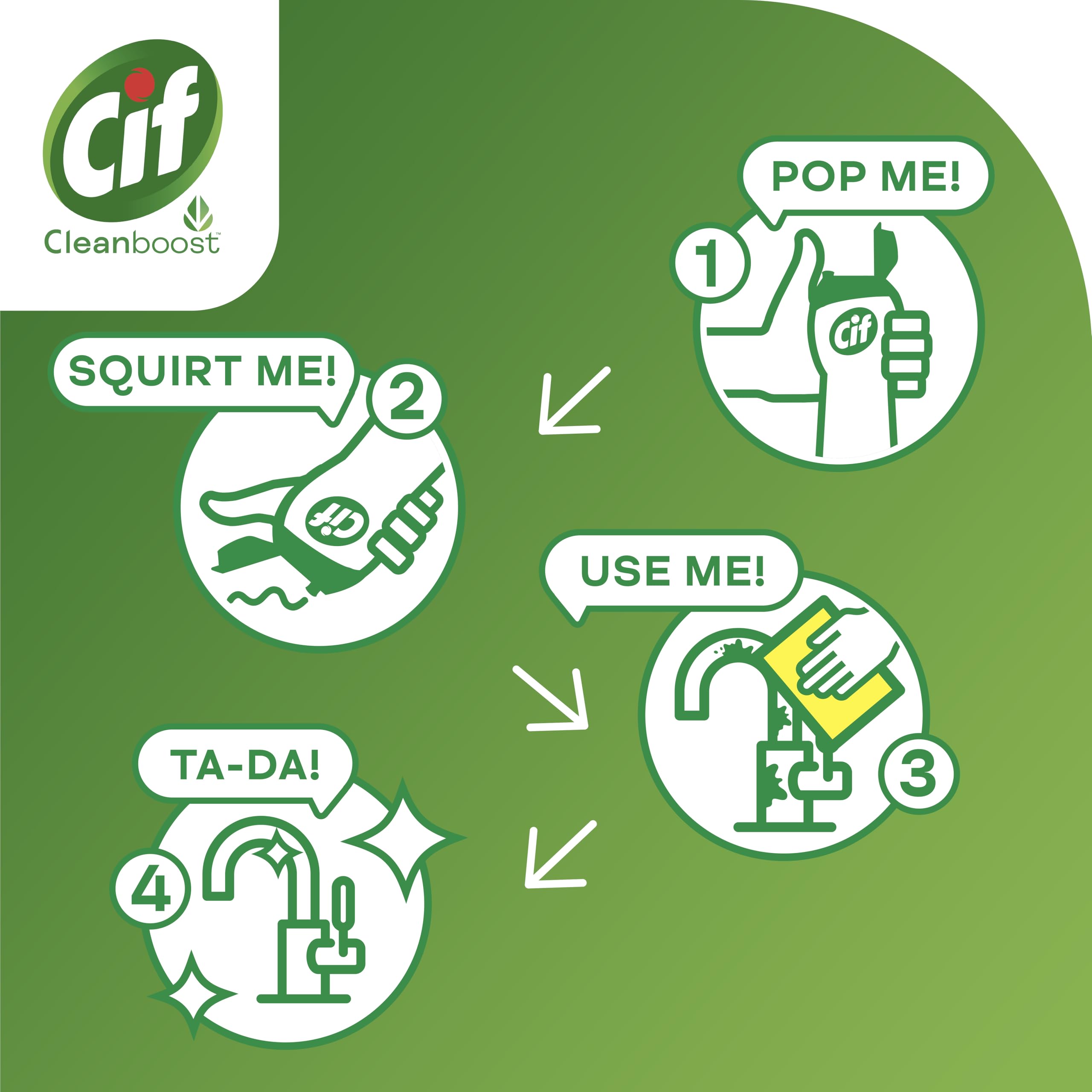 Cif Lemon Cream Cleaner 750ml - 100% Natural Multipurpose Surface Cleaner for Kitchen, Bathroom & Floors | Removes Tough Stains & Dirt | Eco-Friendly Household Cleaning Solution