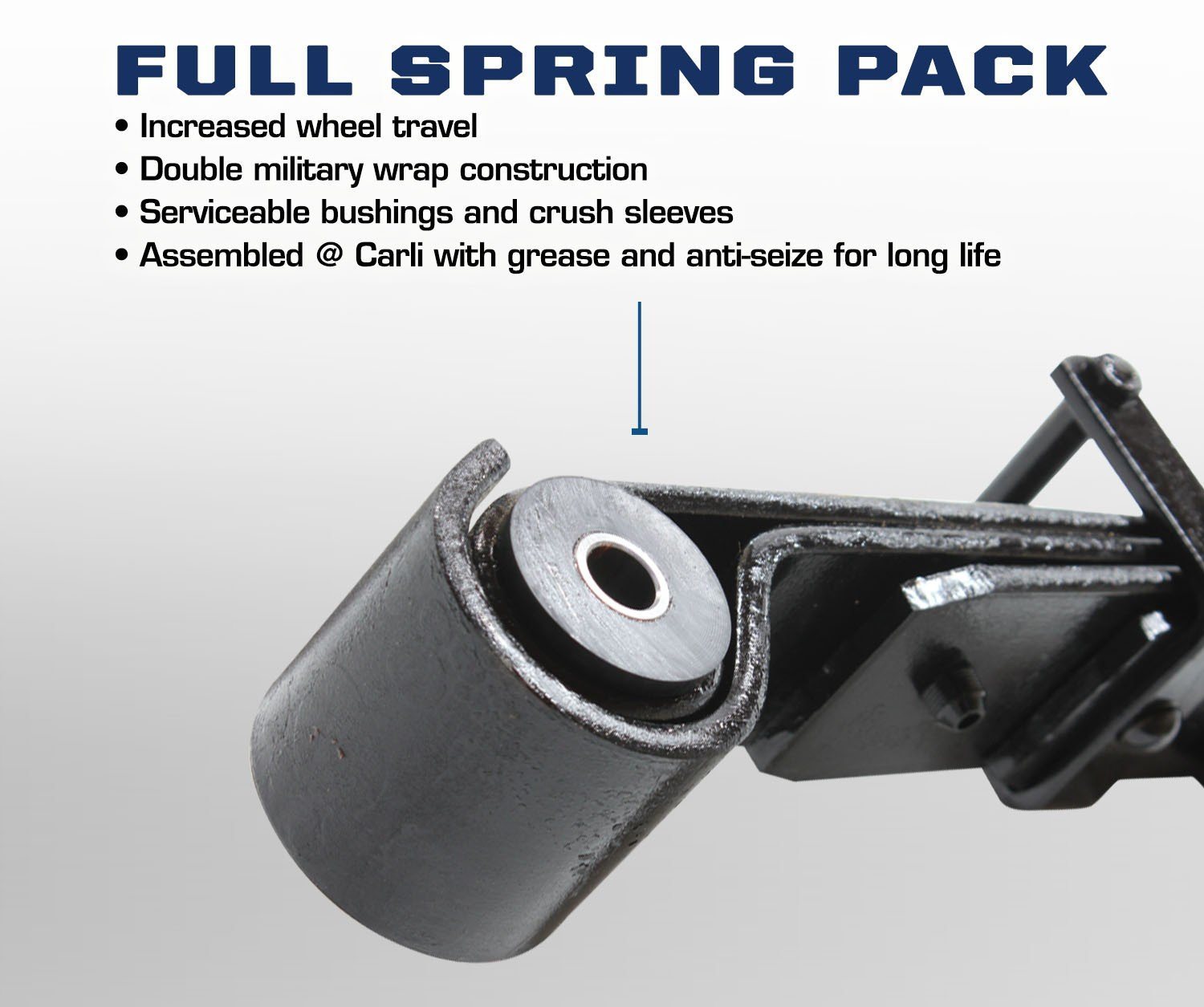 2003-2012 Dodge Ram 2500/3500 Heavy Duty Progressive Leaf Spring Kit - 4