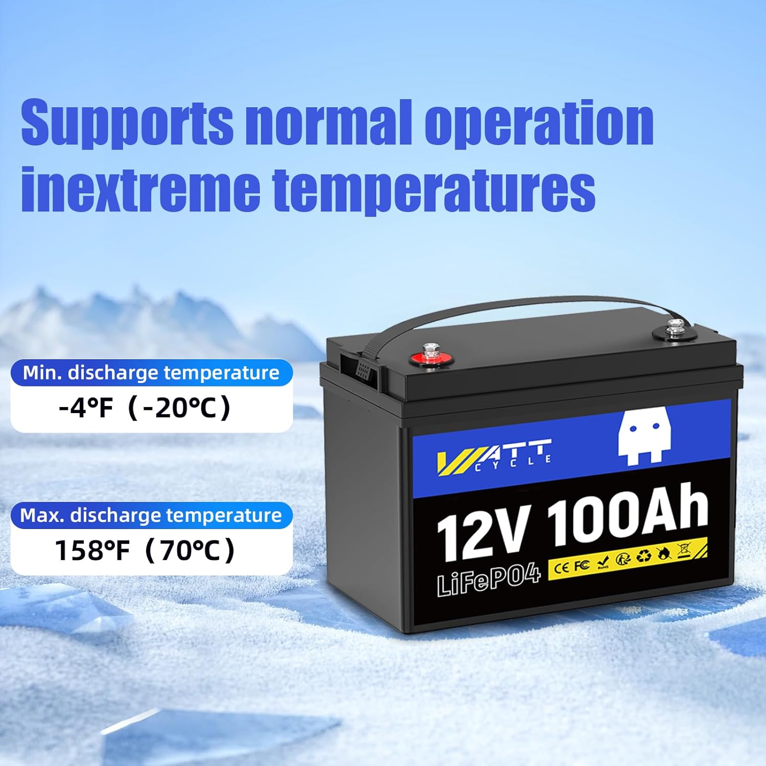 Like New 12V 100Ah Group 24 LiFePO4 Lithium Battery - Perfect for RVs, Marine, Solar Power & Off-Grid Applications