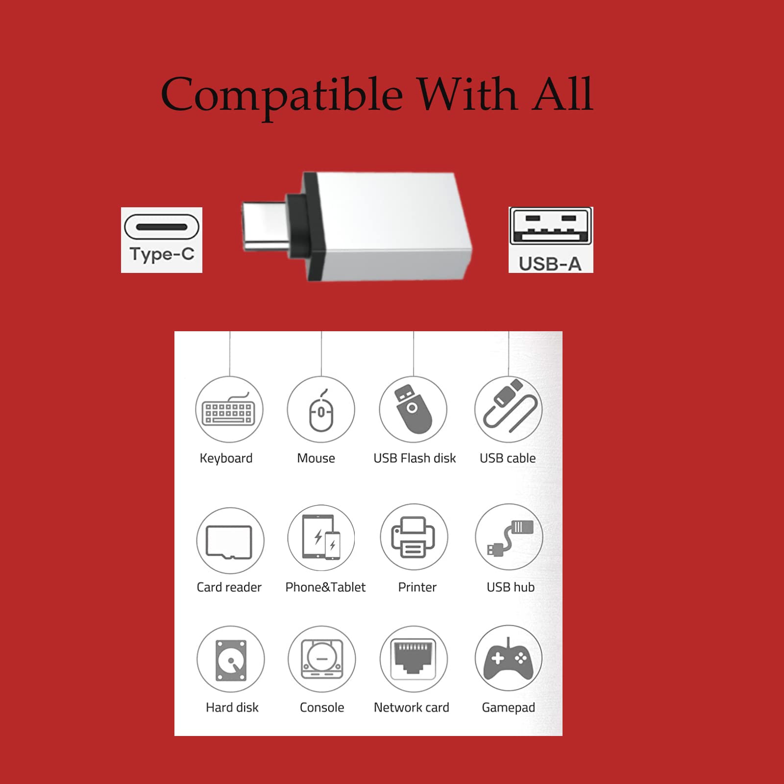 SZFUDIGO USB C to USB Adapter (2 Pack) & USB to USB C Adapter (2 Pack) - 4-in-1 Fast Charging Data Transfer Kit for MacBook, iPhone, iPad, Samsung - Perfect for Home, Office & Travel Accessories
