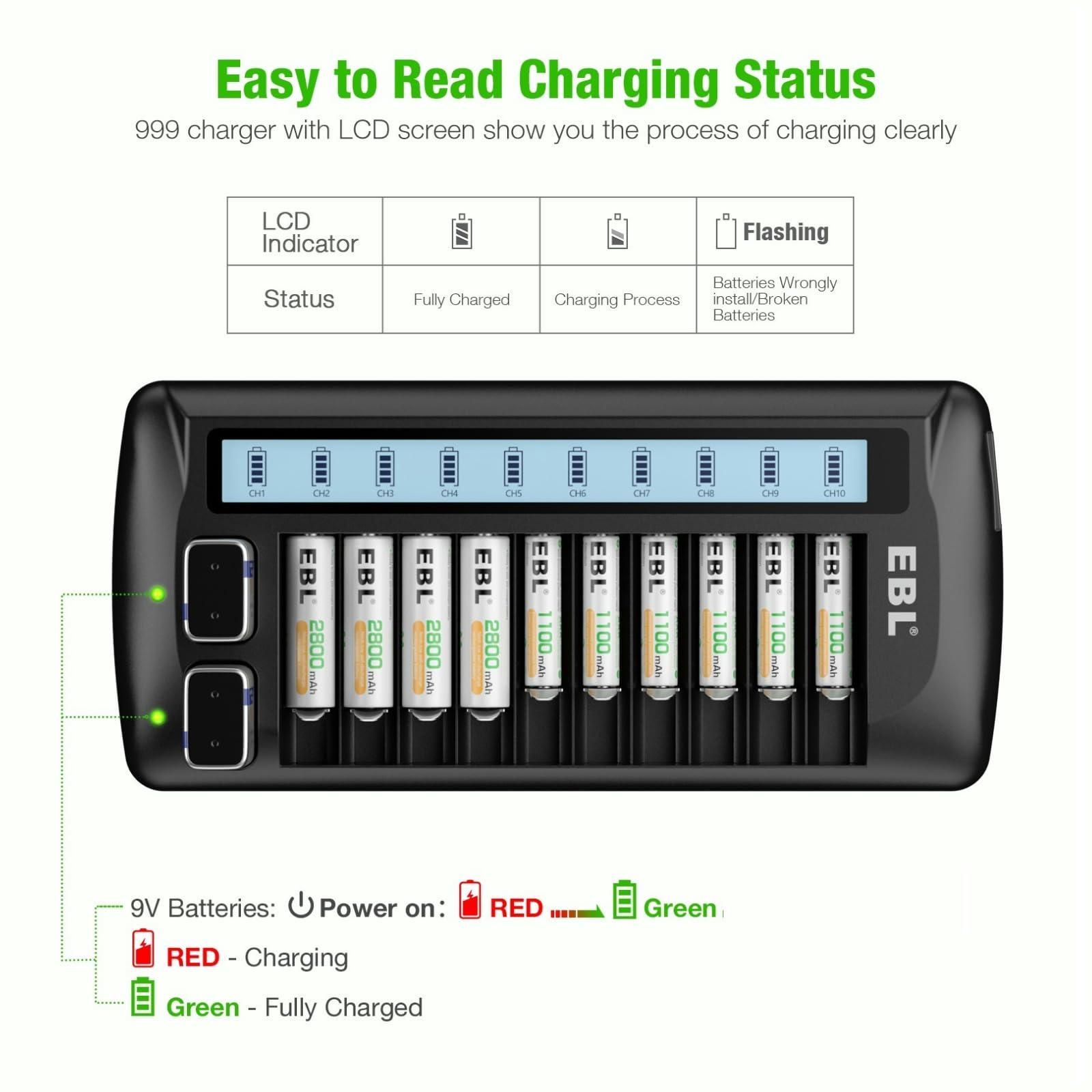 EBL 12 Bay LCD Universal Battery Charger for AA AAA 9V NiMH NiCd Rechargeable Batteries - Fast Charging for Home, Office, and Emergency Use