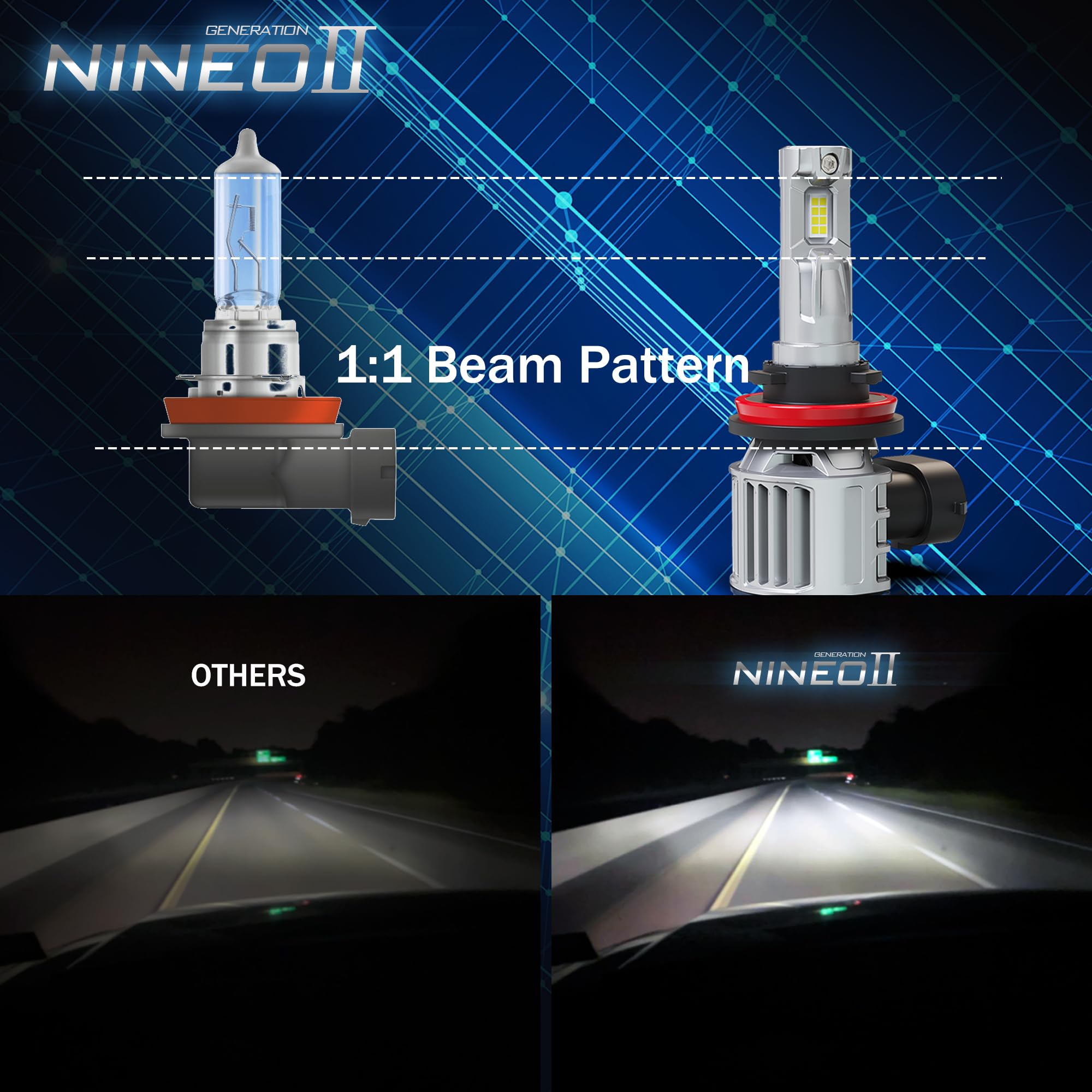 NINEO 9005/HB3 H11/H8/H9 LED Bulbs Combo - 600% Super Bright Wireless Plug-N-Play Fog Light Kit (Pack of 4) - Perfect for Off-Road, Night Driving & Foggy Conditions