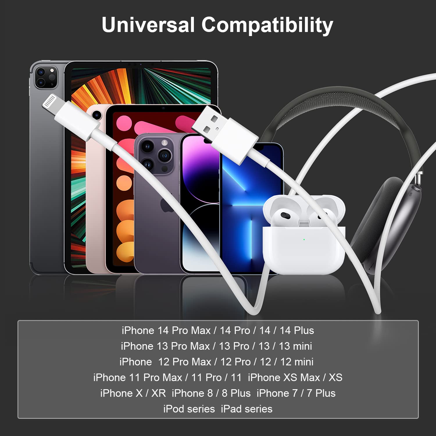 2-Pack 10ft iPhone Charger Cable - Apple MFi Certified Lightning to USB Fast Charging Cord for iPhone 14/13/12/11/13 Pro/13 Max/X/XS/XR - Extra Long 10 Foot Cable for Home, Office, Car & Travel