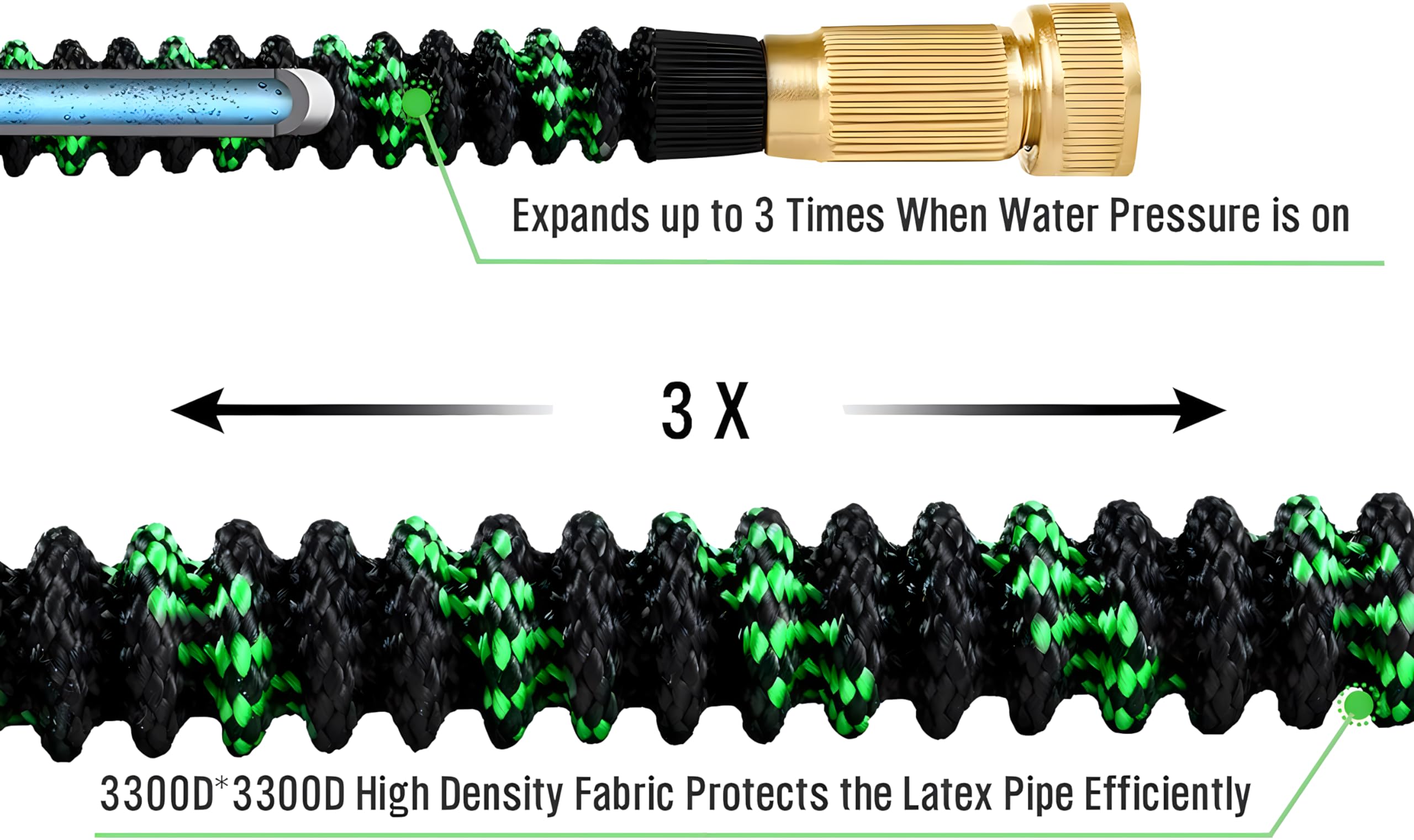 50ft Expandable Garden Hose with 10-Function Nozzle - Lightweight Flexible Water Hose with Durable Latex Core & Solid Brass Fittings - Perfect for Watering Plants, Washing Cars, and Outdoor Cleaning