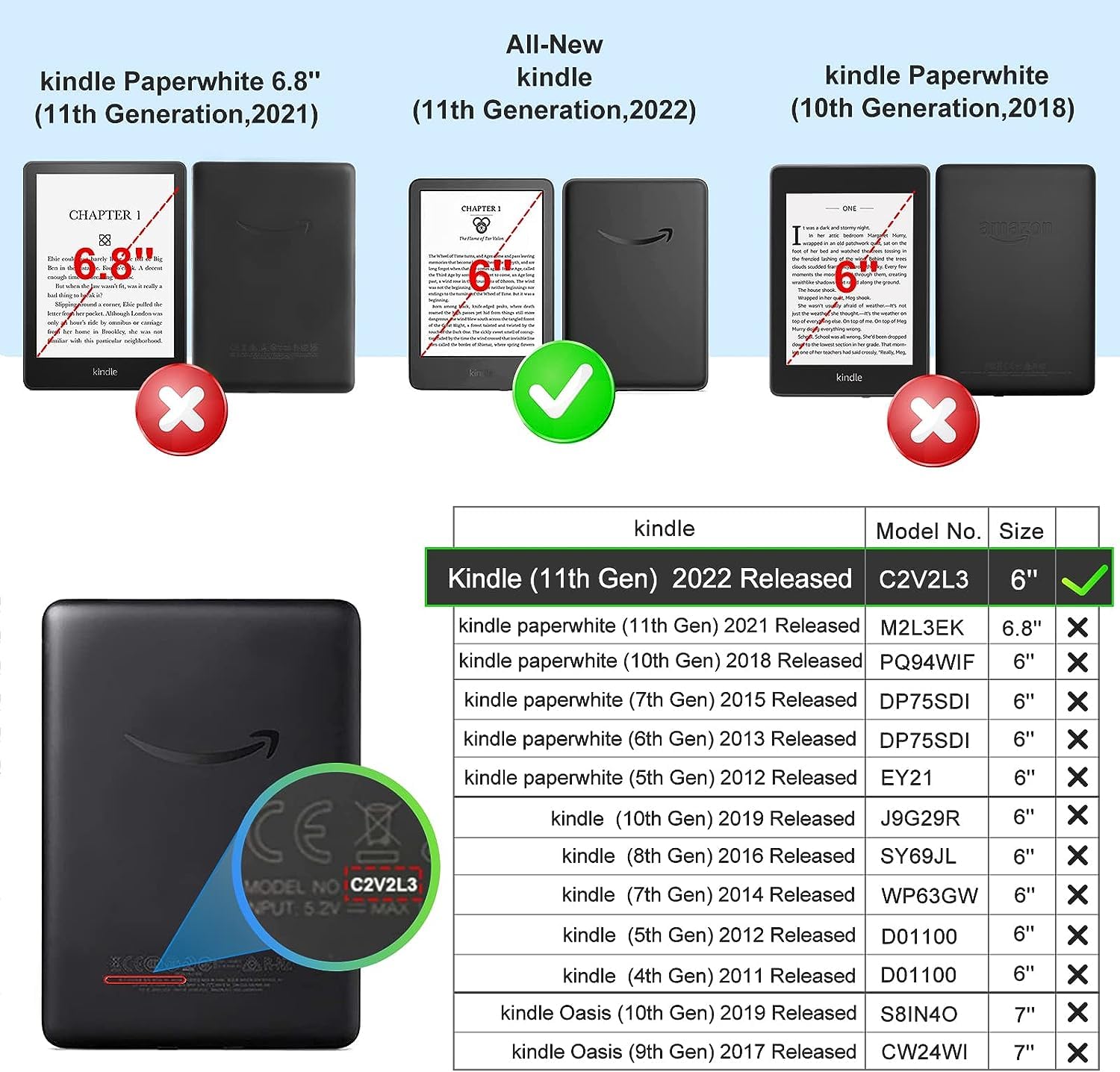 Premium Slim Lightweight Kindle Case for 11th Gen (2022 Release, Model C2V2L3) - Durable Protective Cover with Auto Sleep/Wake Feature - Perfect for Reading at Home, Travel & Daily Commute
