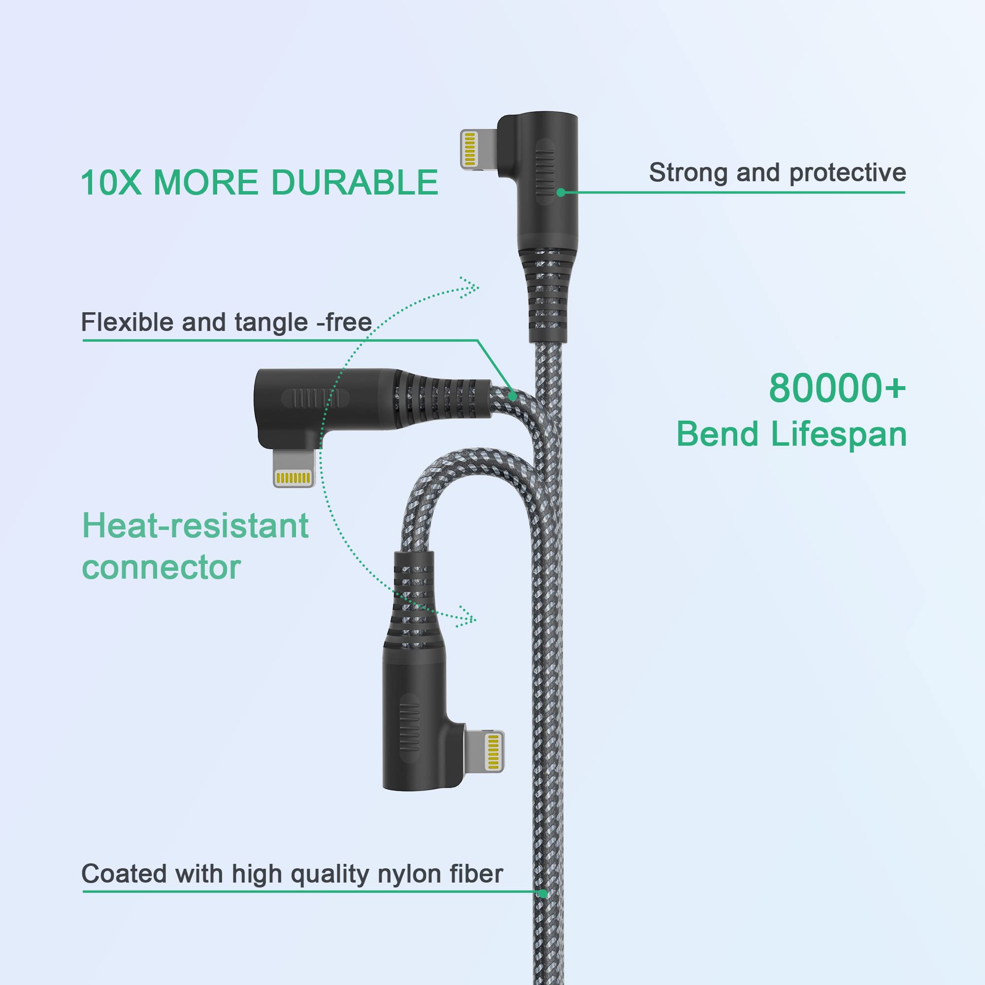 20ft Extra Long Lightning Cable - Apple MFi Certified Right Angle iPhone Charger (90 Degree) - Durable Nylon Braided Fast Charging Cord for iPhone 13/12/11/X - Perfect for Bedside, Car & Office Charging