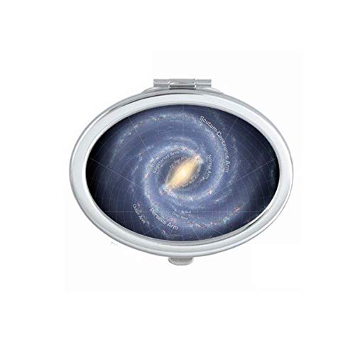 DIYthinker Portable Foldable Double-Sided Makeup Mirror with Galaxy Star Design - Perfect for Travel, Home Vanity & Gift Giving