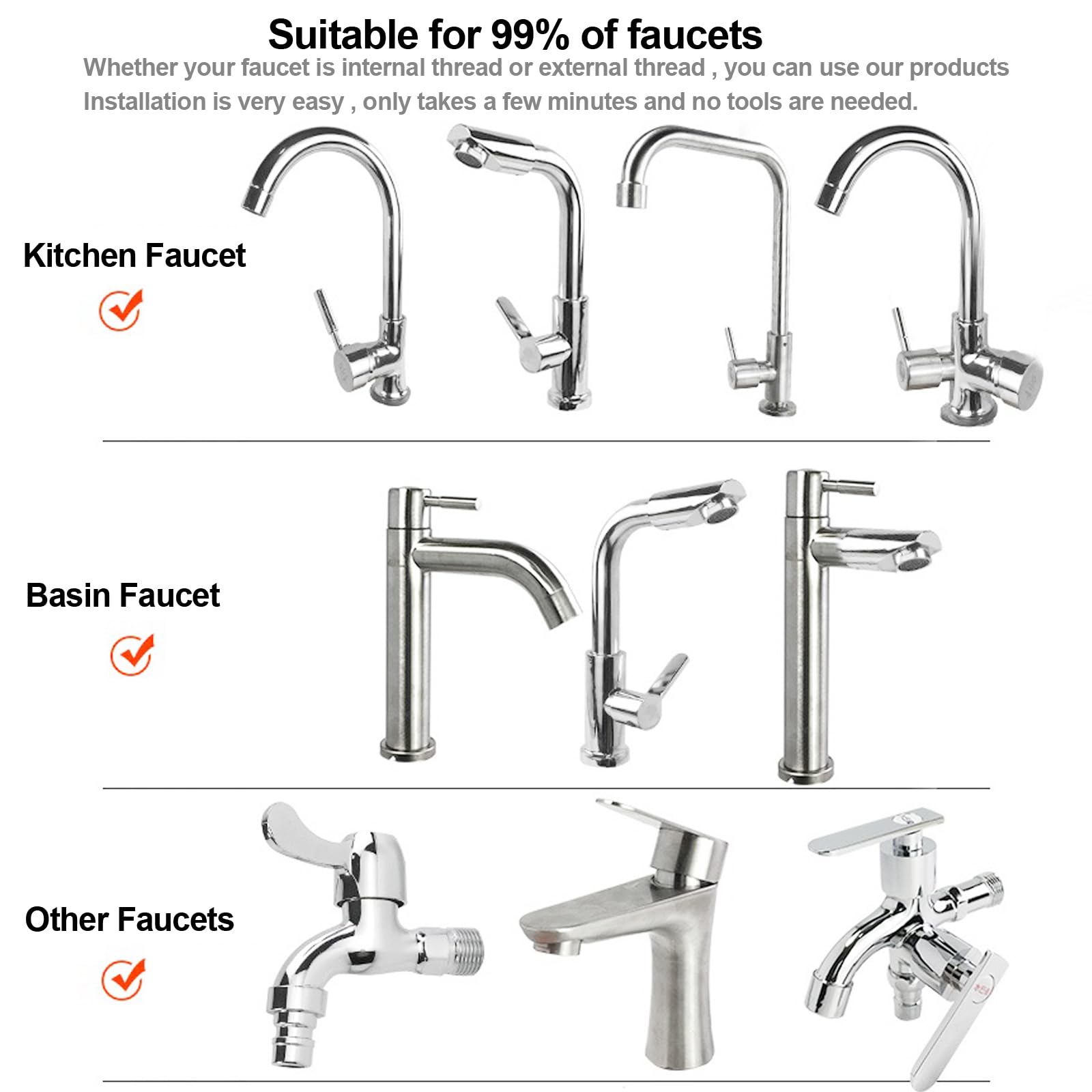 360° Rotating Kitchen Faucet Head Replacement - 3 Mode Adjustable Sprayer with Universal Aluminum Adapter - Anti-Splash Sink Accessories for Easy Dishwashing & Vegetable Cleaning