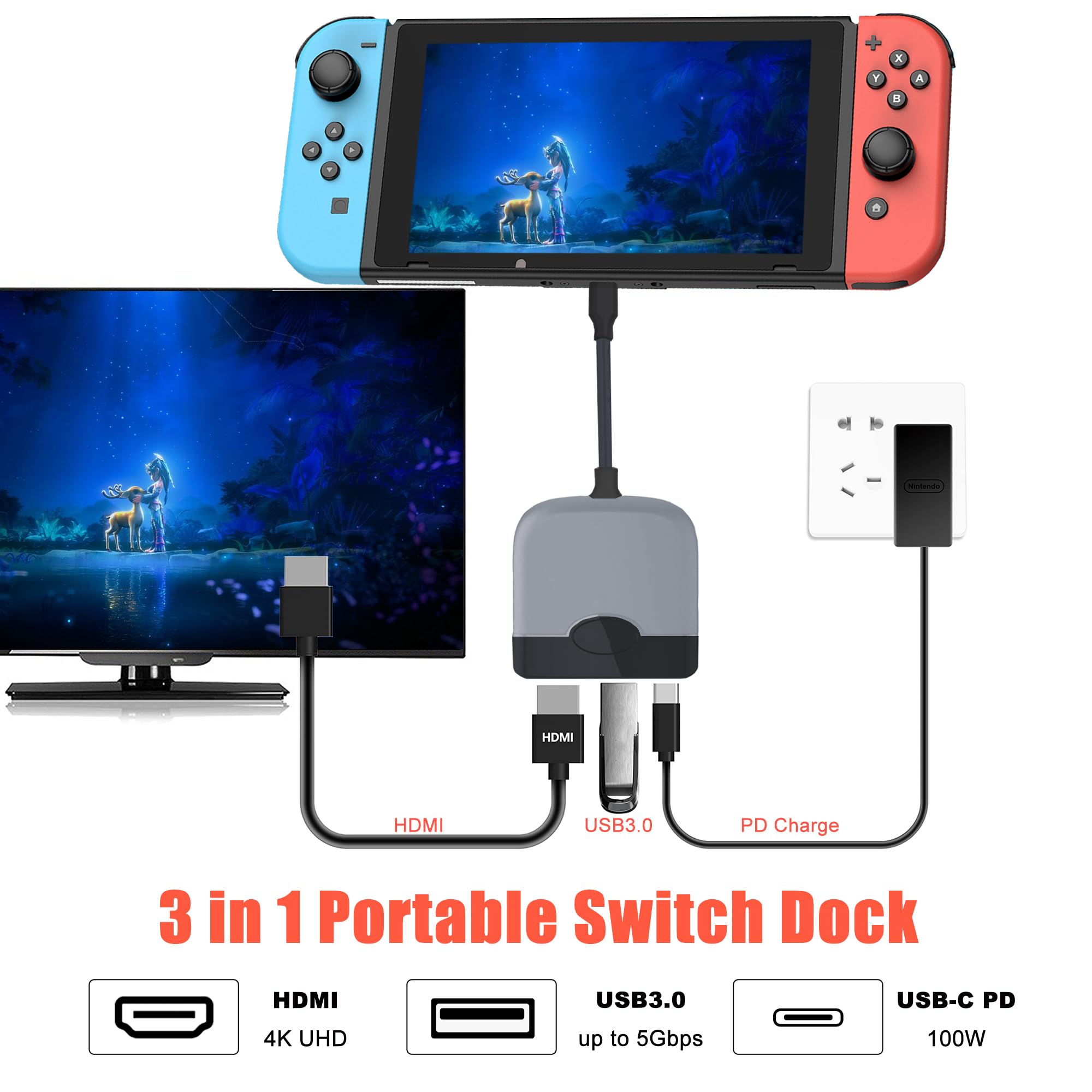 Premium Nintendo Switch Dock for TV - Portable Docking Station with HDMI/PD/USB 3.0 for Switch & OLED Models | HDMI Adapter & Essential Gaming Accessories | Perfect for Home Entertainment & Travel Gaming Setup