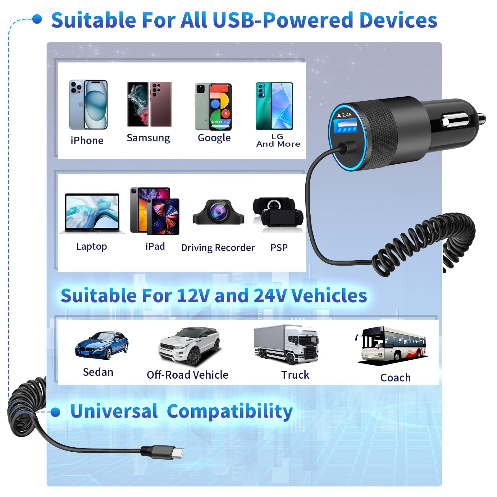 Apple MFi Certified Fast Car Charger for iPhone 15 - 4.8A Dual USB-C & USB-A Car Power Adapter with 6FT Coiled Type-C Cable - Compatible with iPhone 15 Pro/15 Pro Max/Galaxy S24/S23/Pixel - Perfect for Road Trips & Daily Commuting
