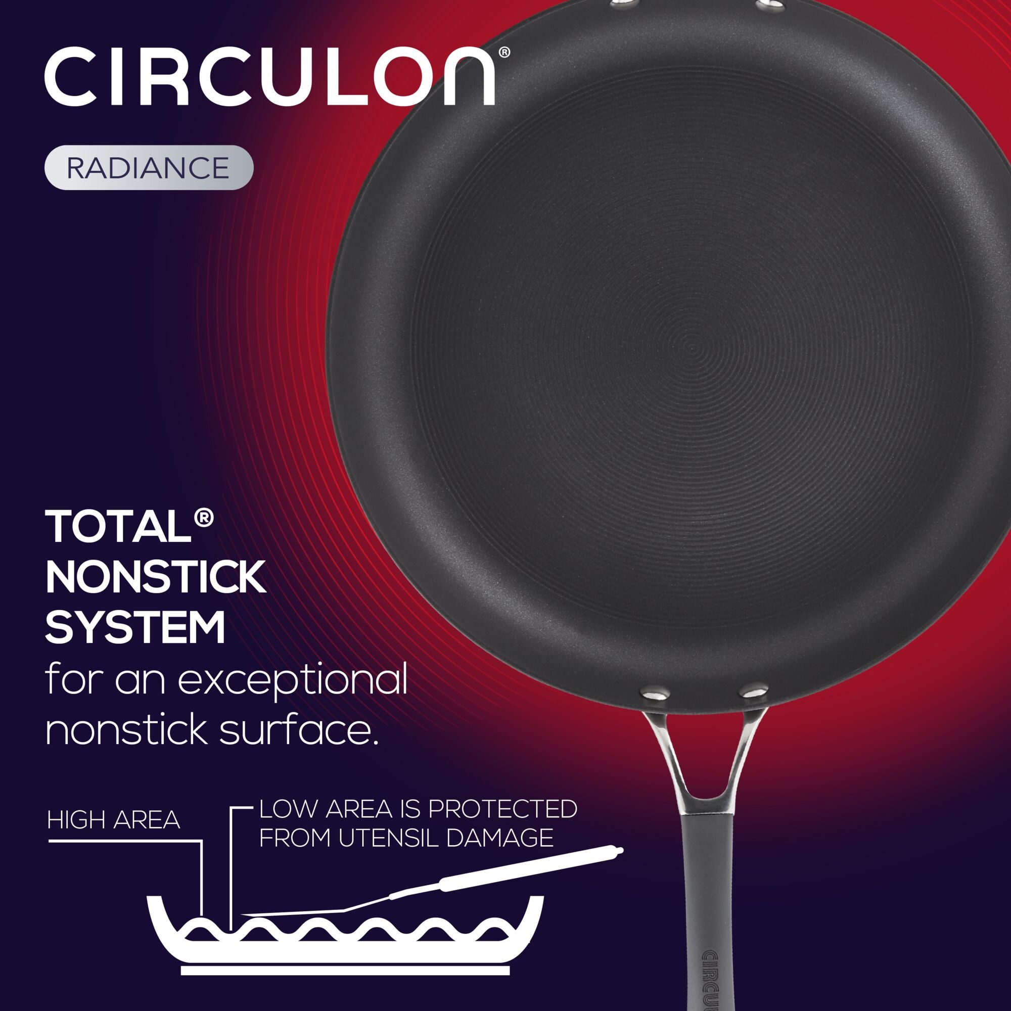 14 Inch Hard Anodized Nonstick Frying Pan - Professional Grade Aluminum Cookware for Perfect Sautéing & Frying - Ideal for Home Kitchen, Restaurant & Outdoor Cooking