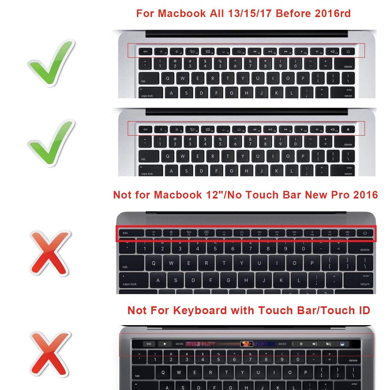 HRH Logic Pro X Shortcut Silicone Keyboard Cover for MacBook Air 13, MacBook Pro 13/15/17 (2015 & Older), iMac - USA & Europe - Perfect for Music Production & Studio Work