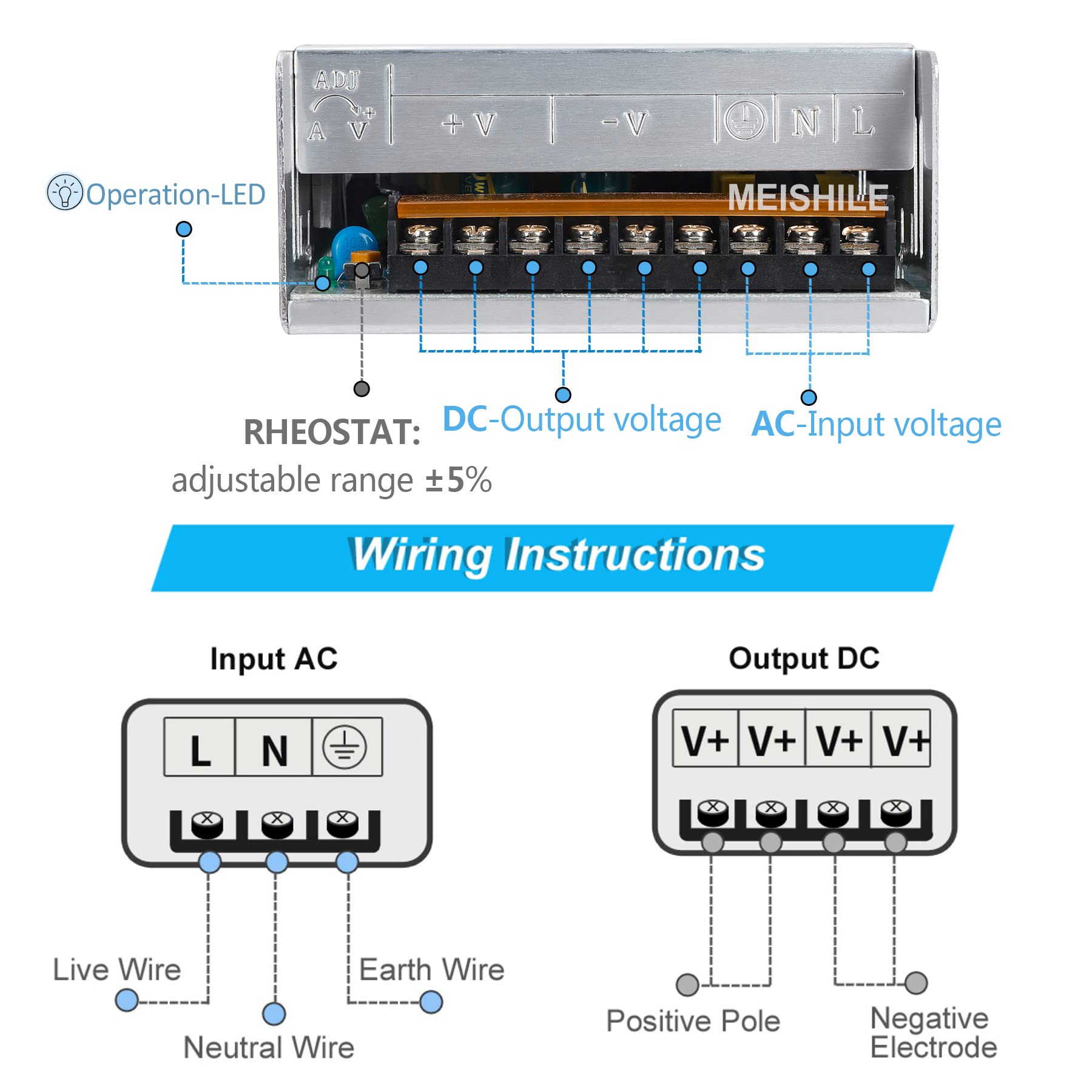 28V 11A 300W Universal Switching Power Supply SMPS - Constant Voltage Regulated Transformer AC 110V/220V to DC 28V - Ideal for CCTV Security Systems, LED Strip Lighting, Computer Projects, Industrial Equipment & Home Automation
