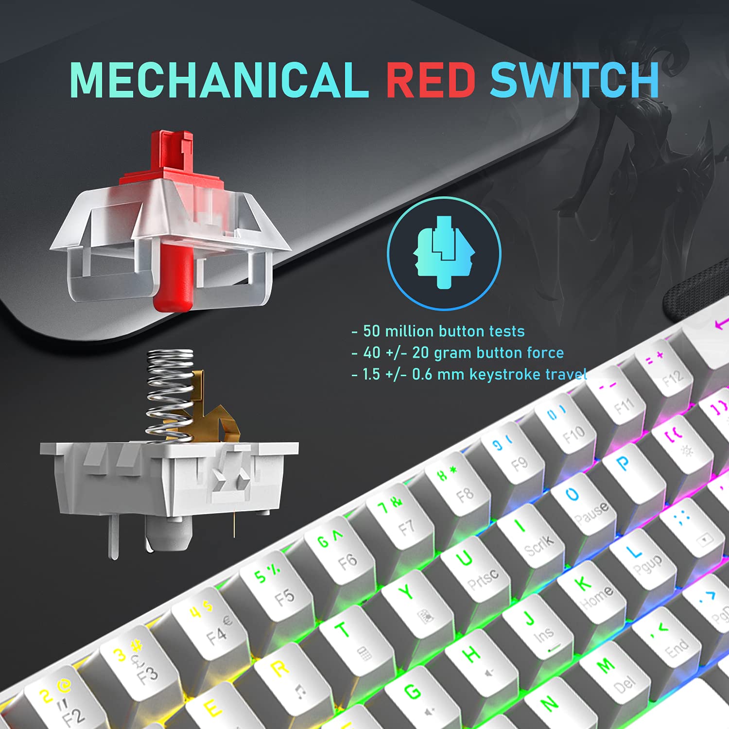 60% UK-Layout Wired Gaming Keyboard and Mouse Combo - 62-Key Mini Compact Mechanical Keyboard with 19 Rainbow & 6 RGB Lighting Effects, 6400 DPI Lightweight Gaming Mouse (White/Red Switch) - Perfect for PC Gaming, Office Work, and Esports Enthusiasts