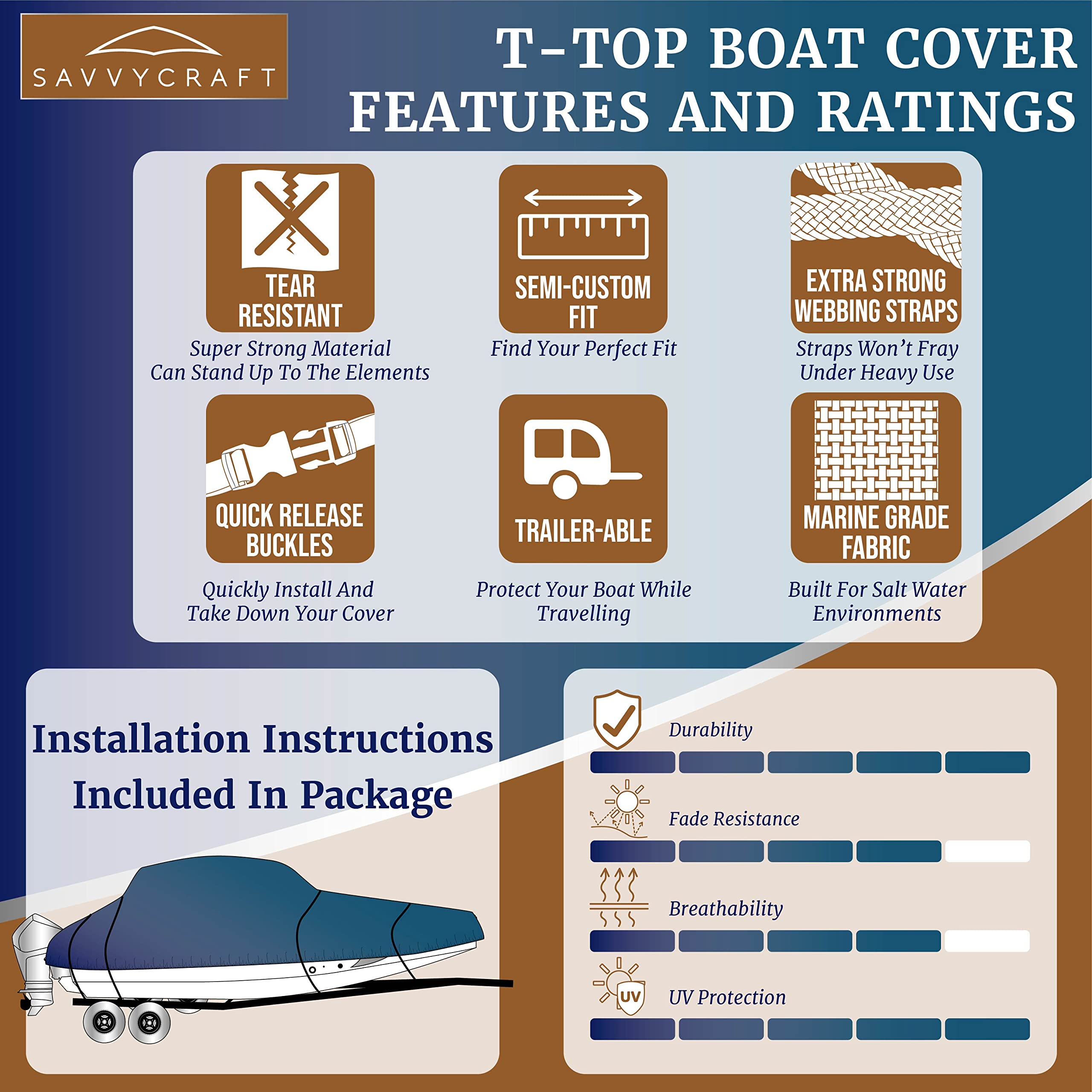 Heavy Duty T-Top Boat Cover for Center Console Boats - Waterproof, UV-Resistant, Fits Up to 26ft (Gray) - Perfect for Outdoor Boat Storage & Marine Protection