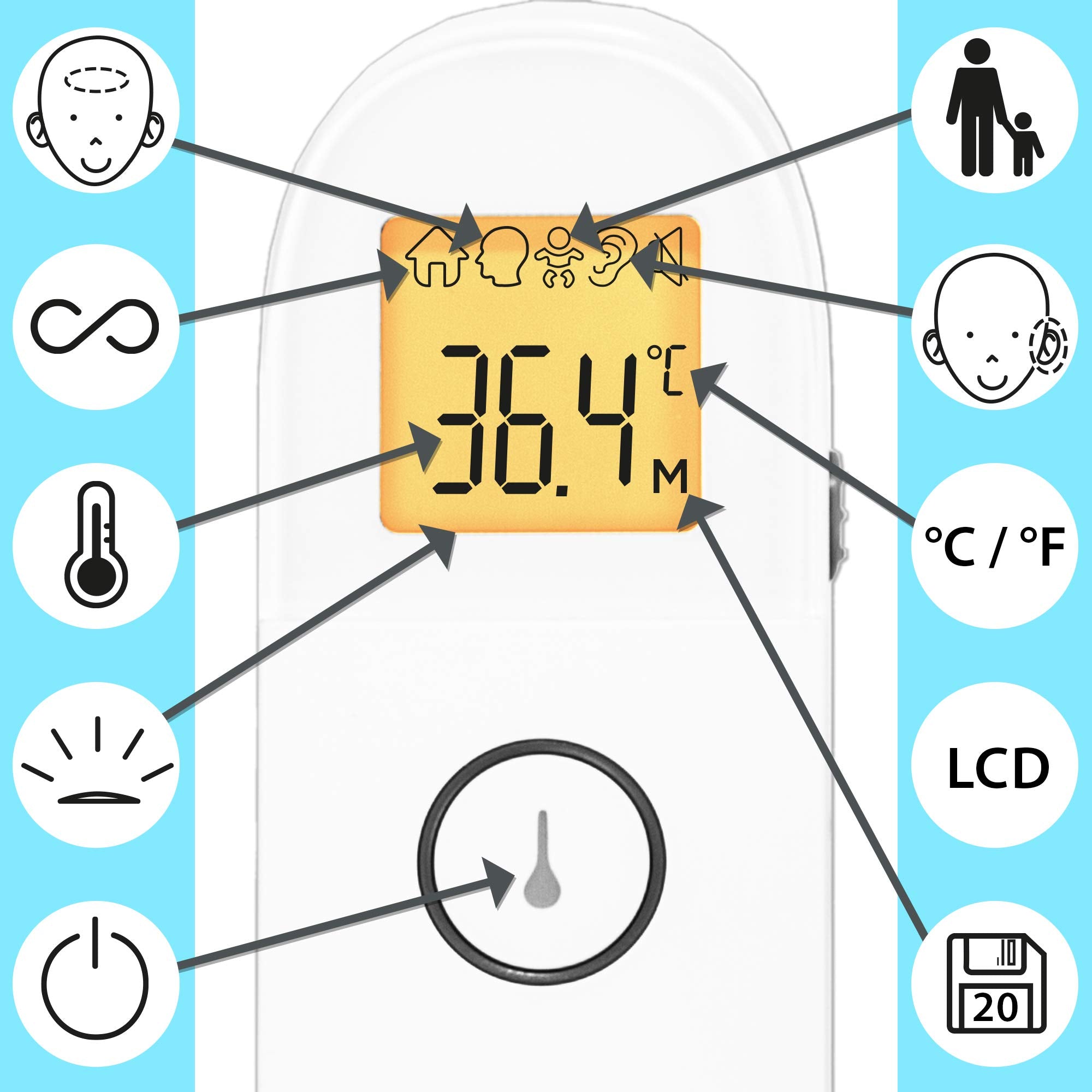 Duronic 3-in-1 Non-Contact Infrared Thermometer for Ear, Forehead & Objects | Digital Medical Thermometer for Babies, Kids & Adults | Fast & Accurate Readings | Includes Grey Storage Pouch | Perfect for Home, Travel & Healthcare Use