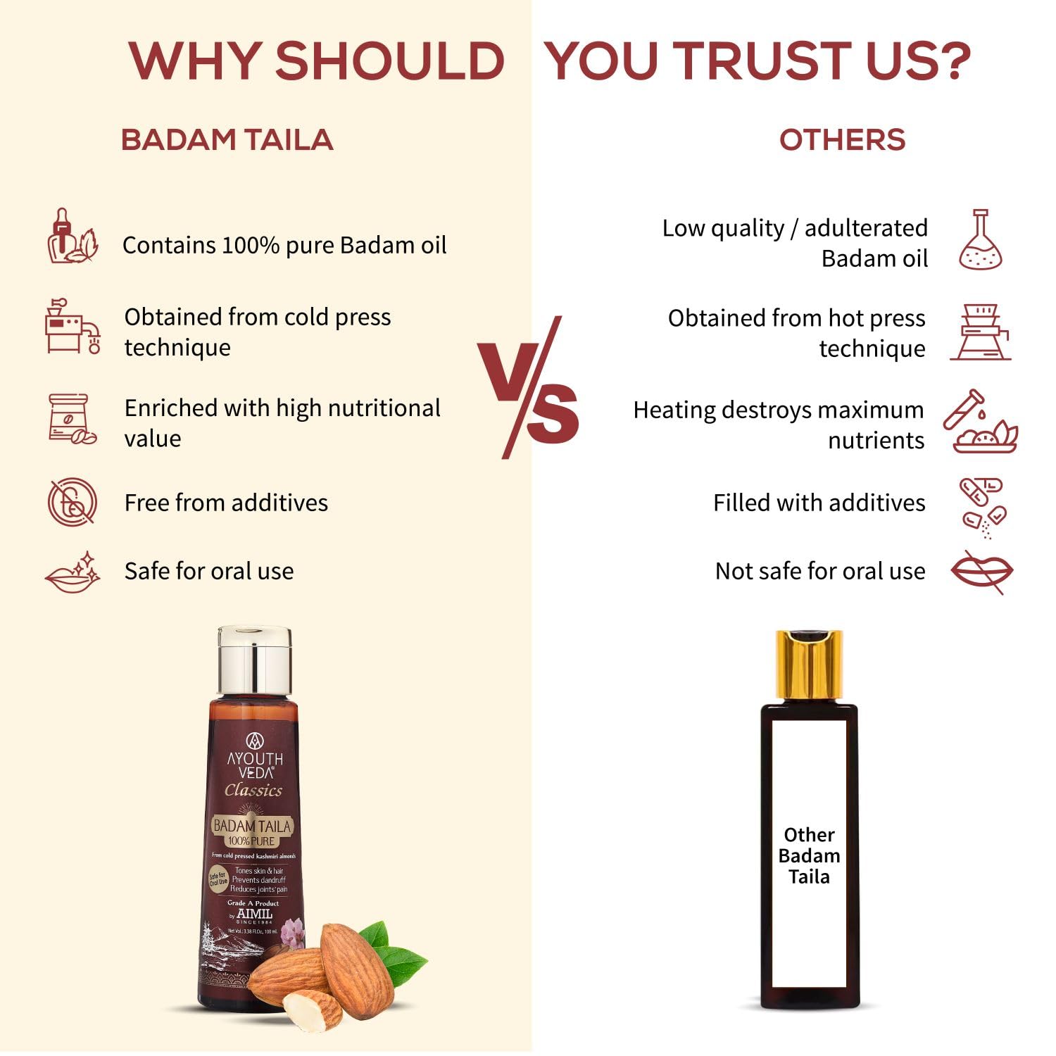 **Ayurvedic Badam Taila - 100% Pure Cold Pressed Kashmir Almond Oil for Skin & Hair Care | Natural Massage Oil to Prevent Dandruff & Nourish Scalp | Safe for Oral Use (100ml) | Perfect for Daily Hair Treatment & Relaxing Body Massage**