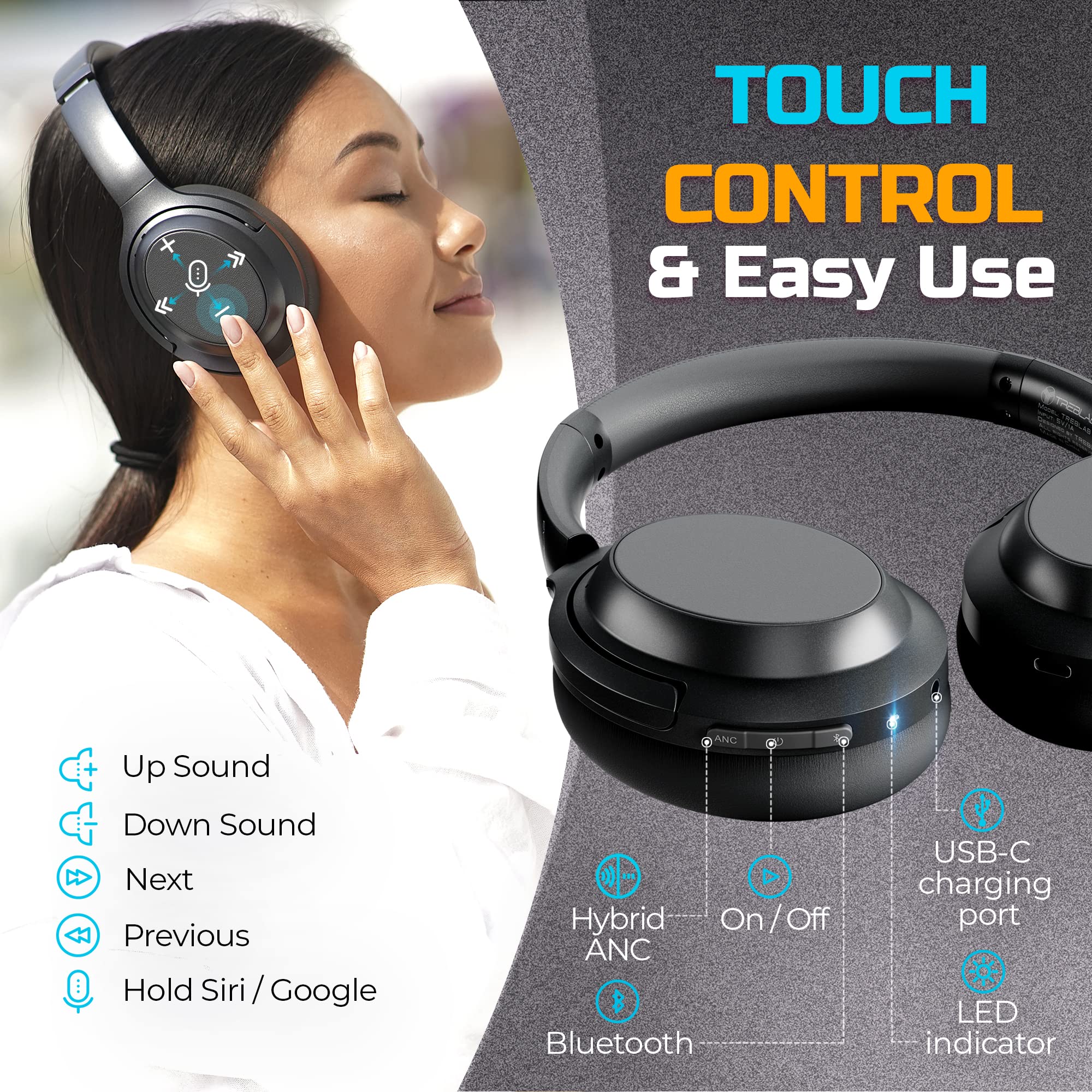 TREBLAB Z7 PRO Hybrid Active Noise Canceling Wireless Bluetooth Headphones with Mic - 45H Playtime, USB-C Fast Charging, aptX, Stereo Sound, Touch Control (Grey, Renewed) - Perfect for Travel, Workouts, and Office Use