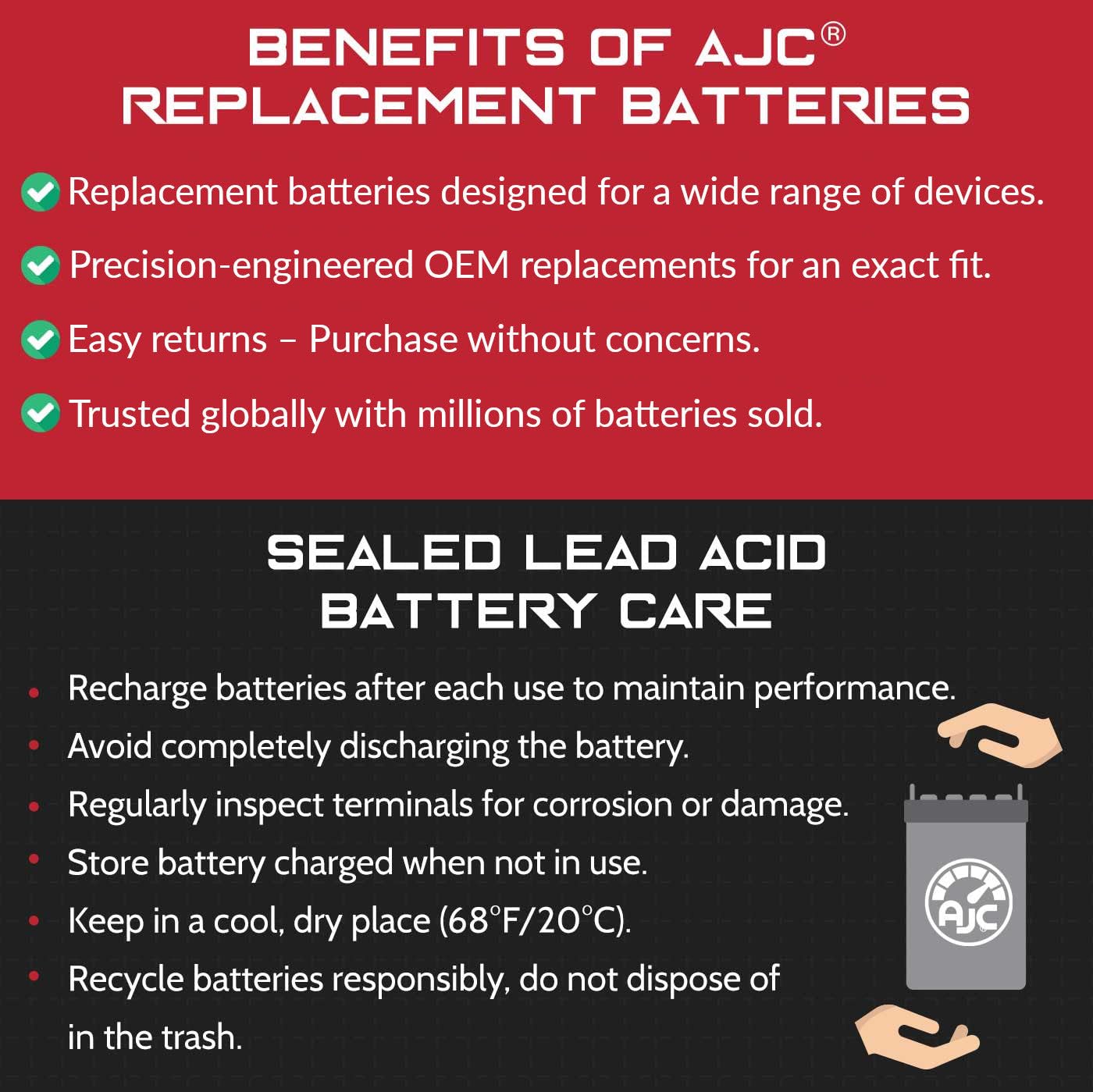 AJC 12V Lawn Mower Battery Replacement for Sears 142 Tractor - Perfect for Riding Mowers, Garden Tractors & Outdoor Power Equipment