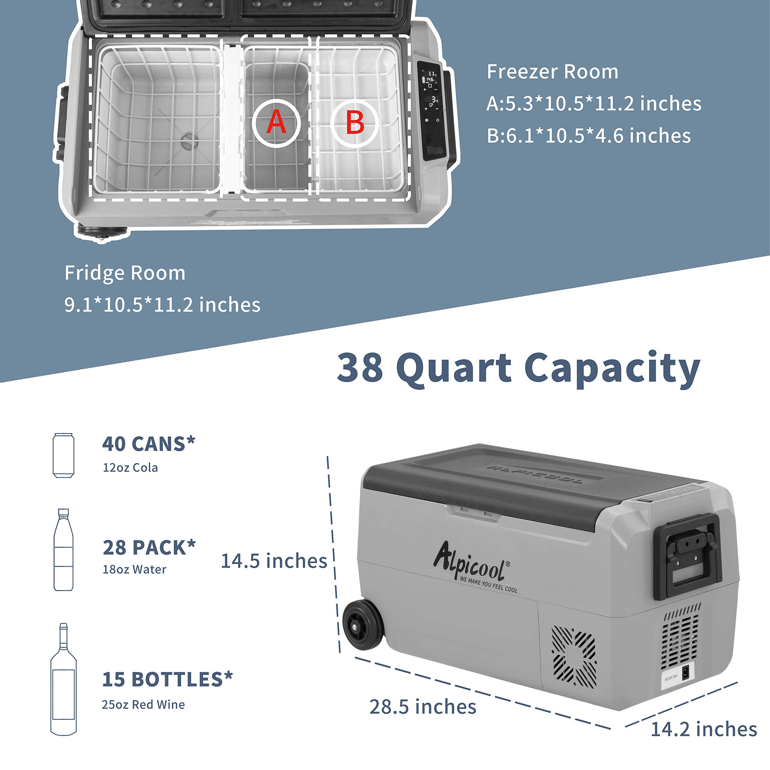 Alpicool T36 12V Portable Car Refrigerator Freezer - Dual Zone Temperature Control (-4°F to 68°F), 38 Quart Capacity for Truck, RV, Boat, Camping & Travel - Perfect for Road Trips, Outdoor Adventures & Marine Use