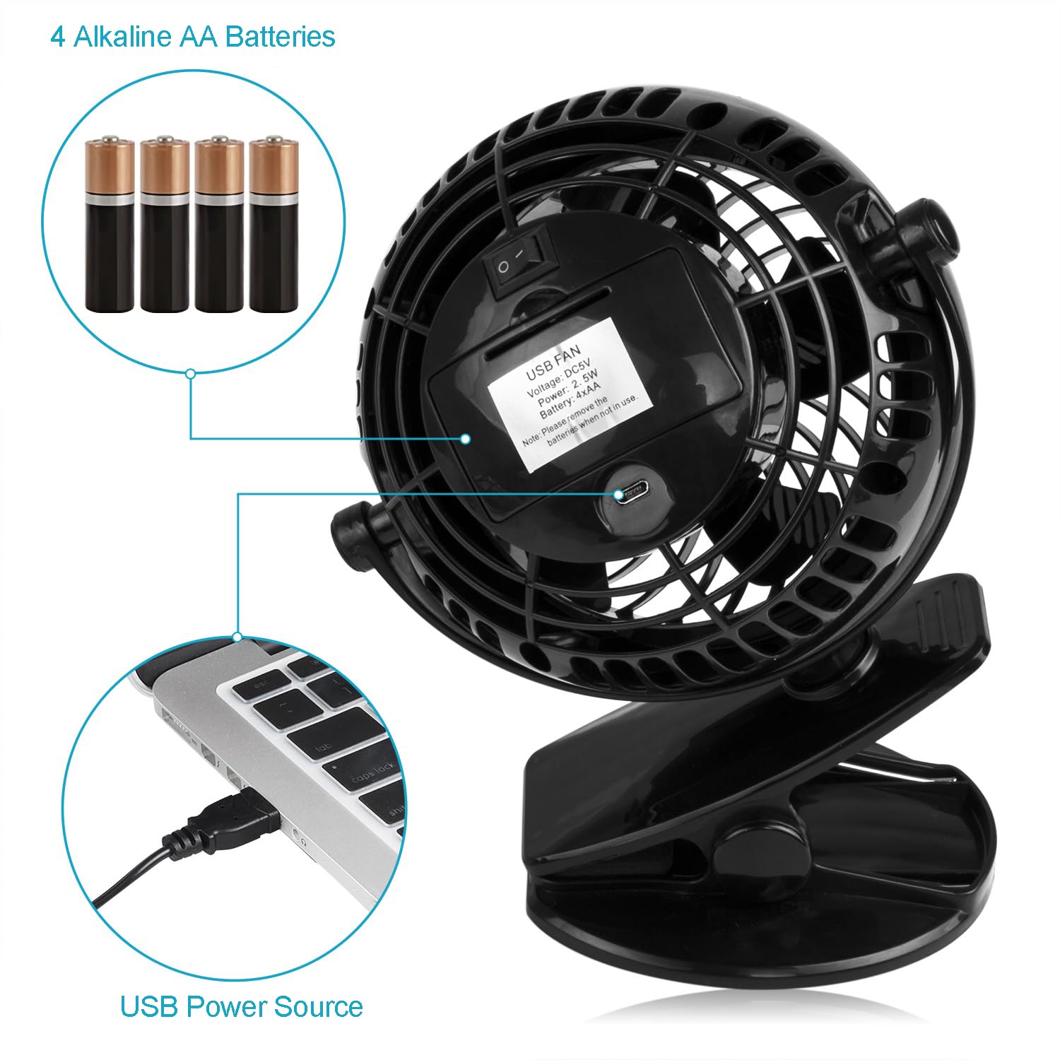 Gazeled 5-Inch Battery Operated Clip Fan - Portable Cordless Stroller Fan with 8 Free AA Batteries - Quiet Mini Personal Fan for Camping, Bed, Car, Office & Outdoor Activities