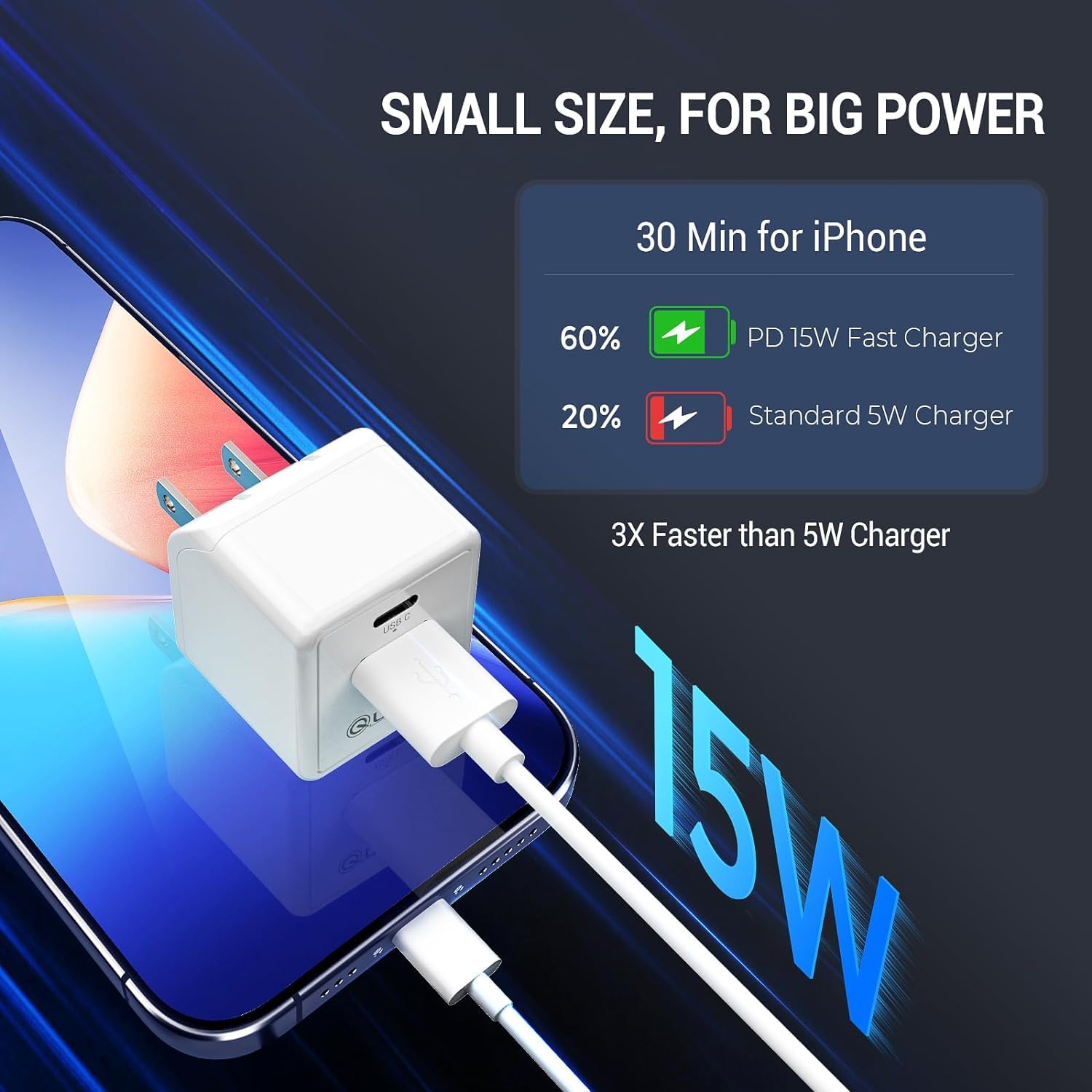 MFi Certified iPhone iPad Fast Charger Kit - Quntis 2-Pack 6ft USB A to C & C to Lightning Cable with Dual Port Wall Charger - Foldable USB C Charging Block for iPhone 16/15/14/13 Pro Max/Pro/Plus & iPad - Perfect for Home, Office & Travel (White)