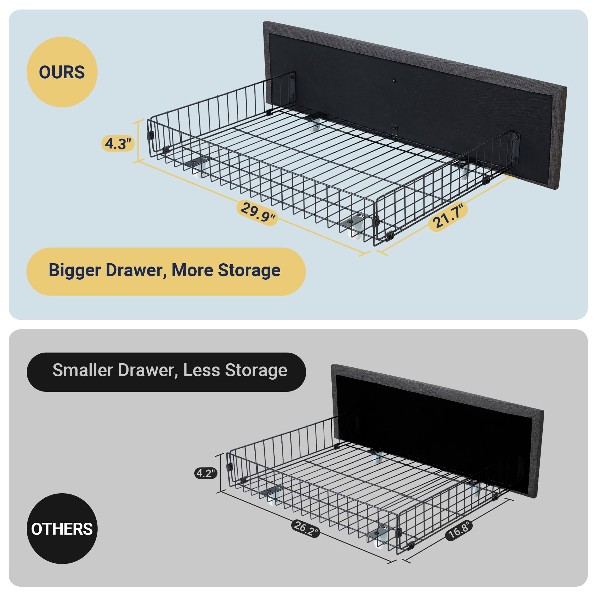 Queen Platform Bed Frame with Storage Drawers & Headboard - Dark Grey for Modern Bedrooms