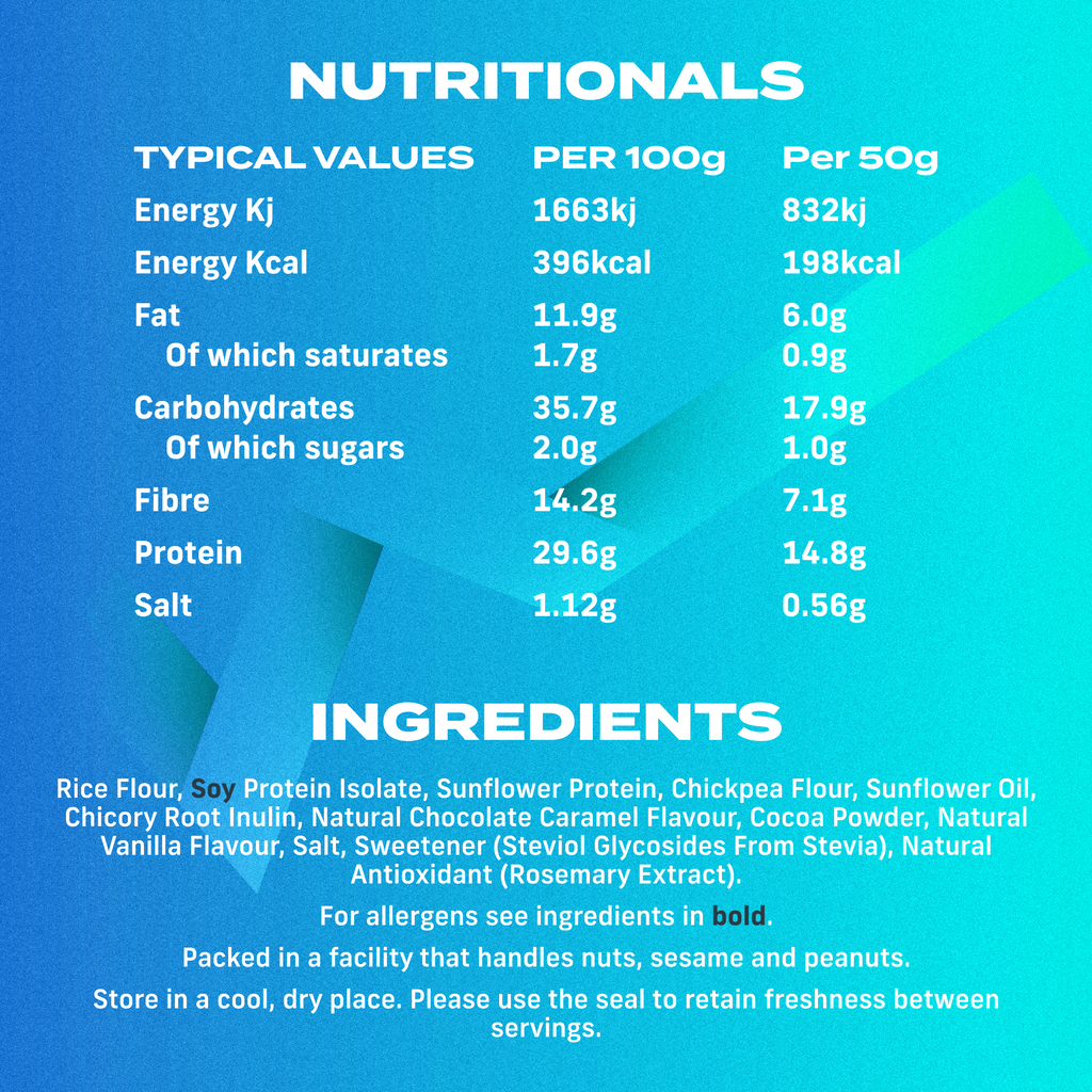 Eleat Balanced High Protein Cereal 250g - Healthy Breakfast & Snack for Fitness, Weight Loss & Active Lifestyle