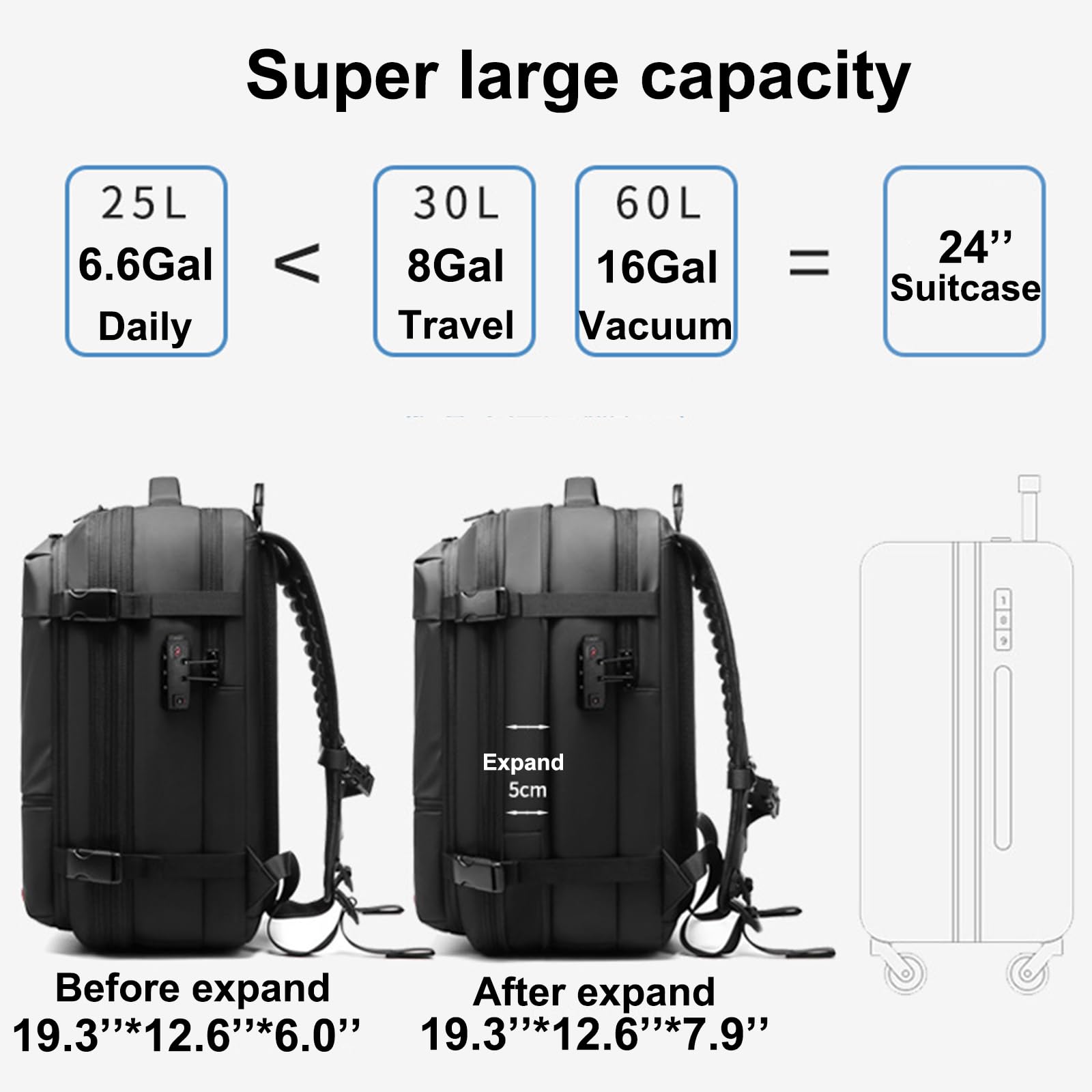 Expandable 16-Gallon Vacpack Backpack - Sealed Compression for Travel & Carry On (A-Black) | Perfect for Camping & Hiking