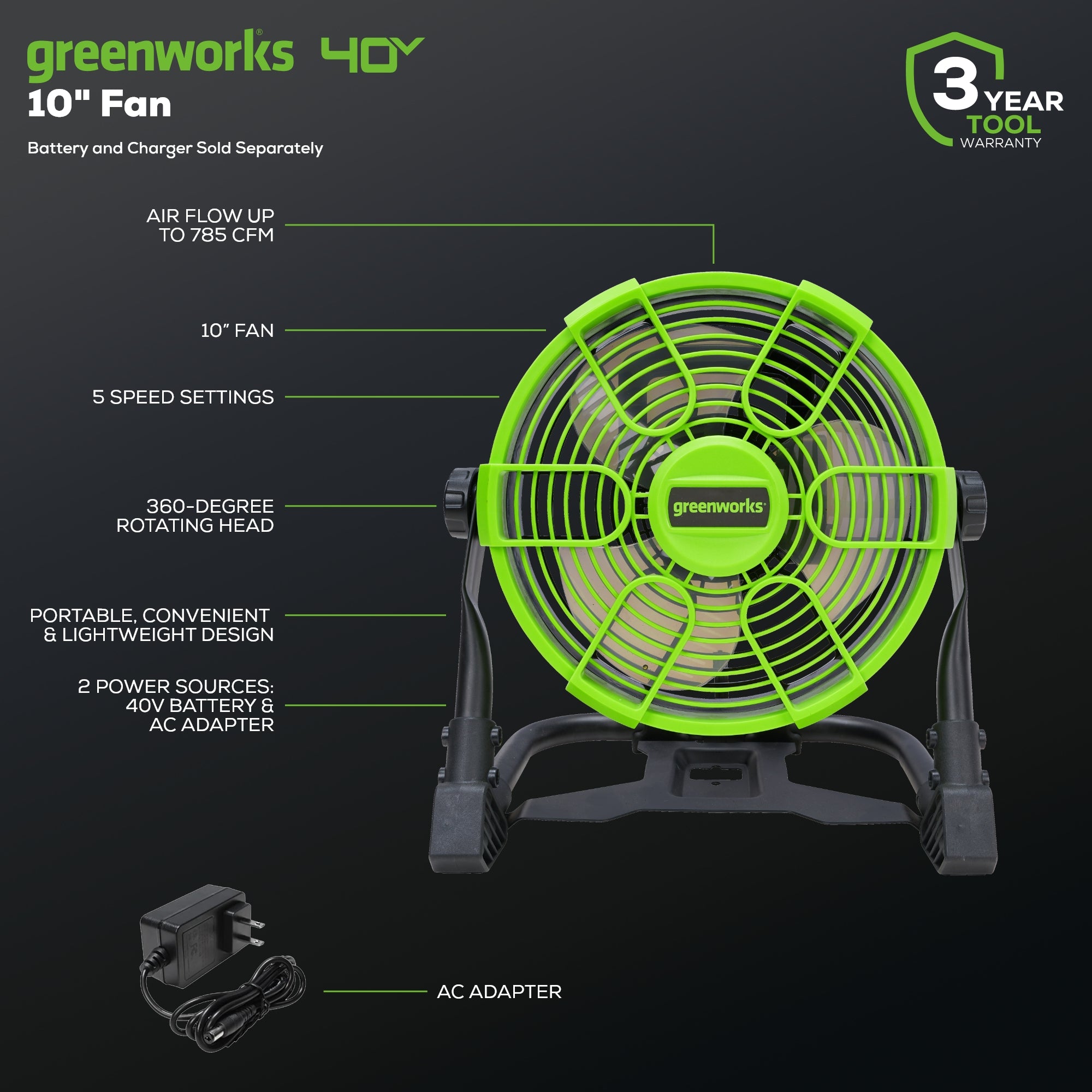 40V Cordless Fan - Battery Powered Portable Fan for Outdoor, Camping, and Home Use - Tool Only (No Battery Included)