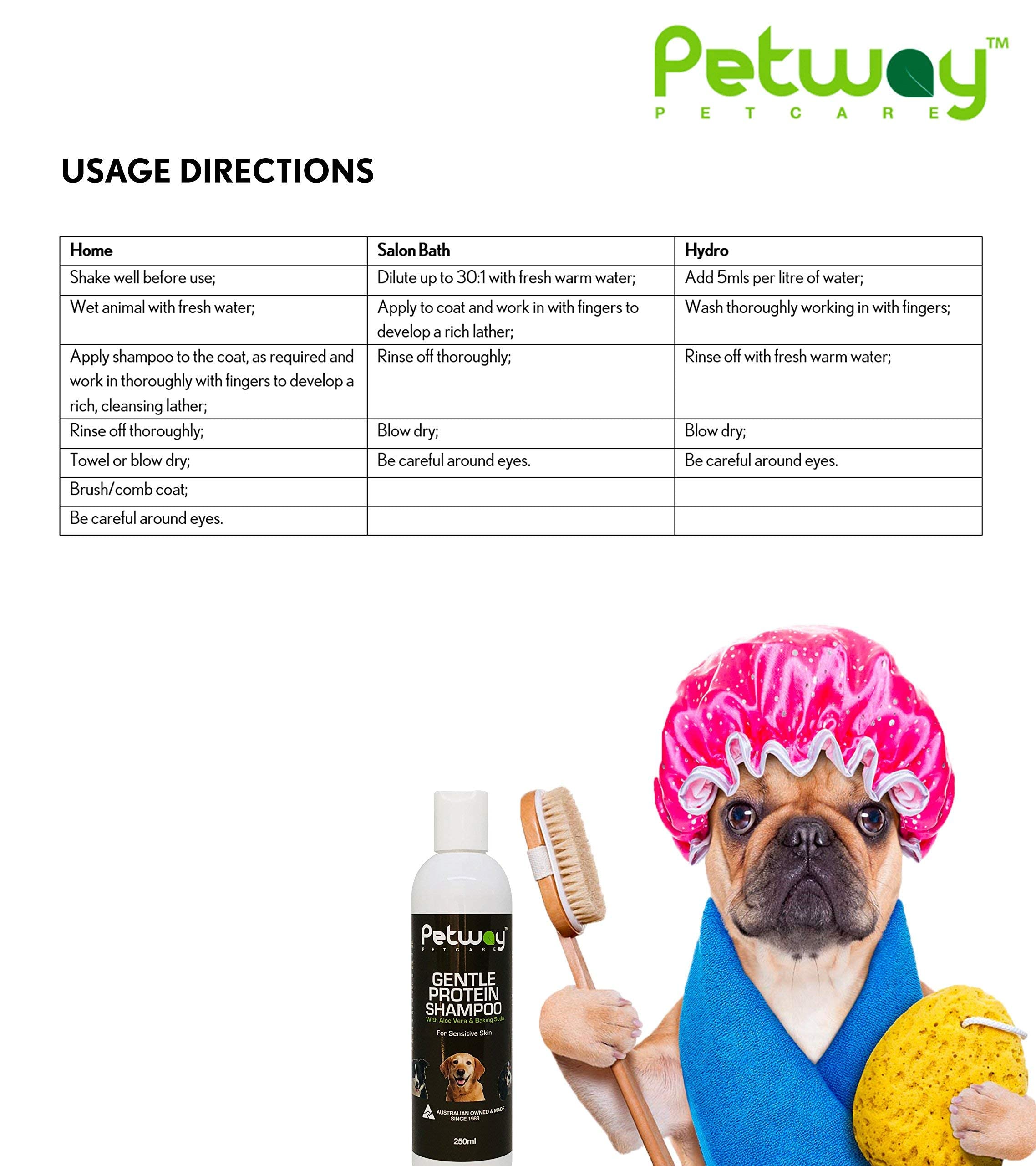 Gentle Protein Pet Shampoo & Conditioner Set for Dogs & Cats - Hypoallergenic, Moisturizing & Soothing - Perfect for Bath Time & Grooming at Home
