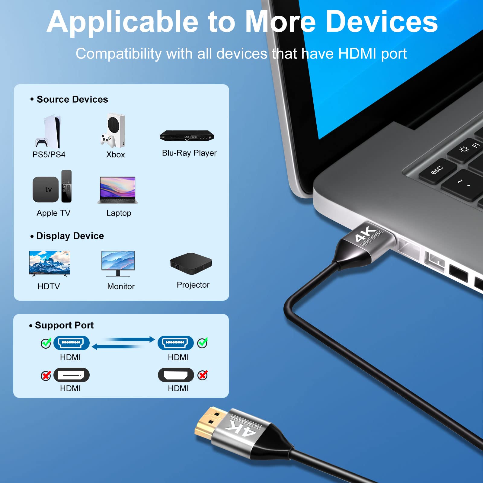 Steam Deck Dock with HDMI Cable & 45W USB-C Fast Charger - 6-in-1 Docking Station for Steam Deck with 4 USB 3.0 Ports, 4K/1080P Output - Perfect for Gaming, Streaming & Work Setup