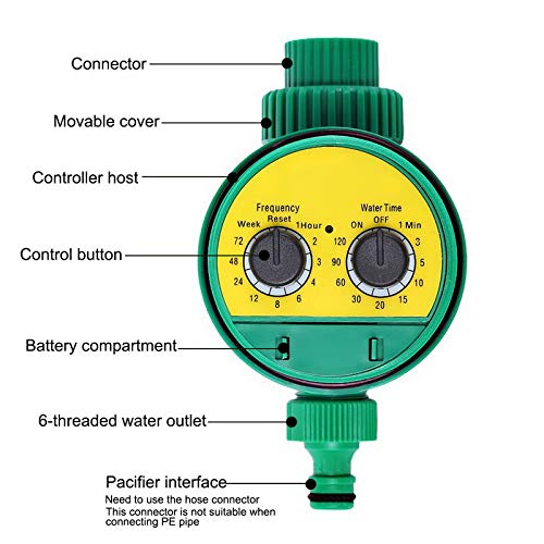 Automatic Water Timer for Garden - Smart Electric Irrigation Controller with Timer for Flowers, Grass & Plants | Perfect for Home Garden, Greenhouse & Lawn Watering System
