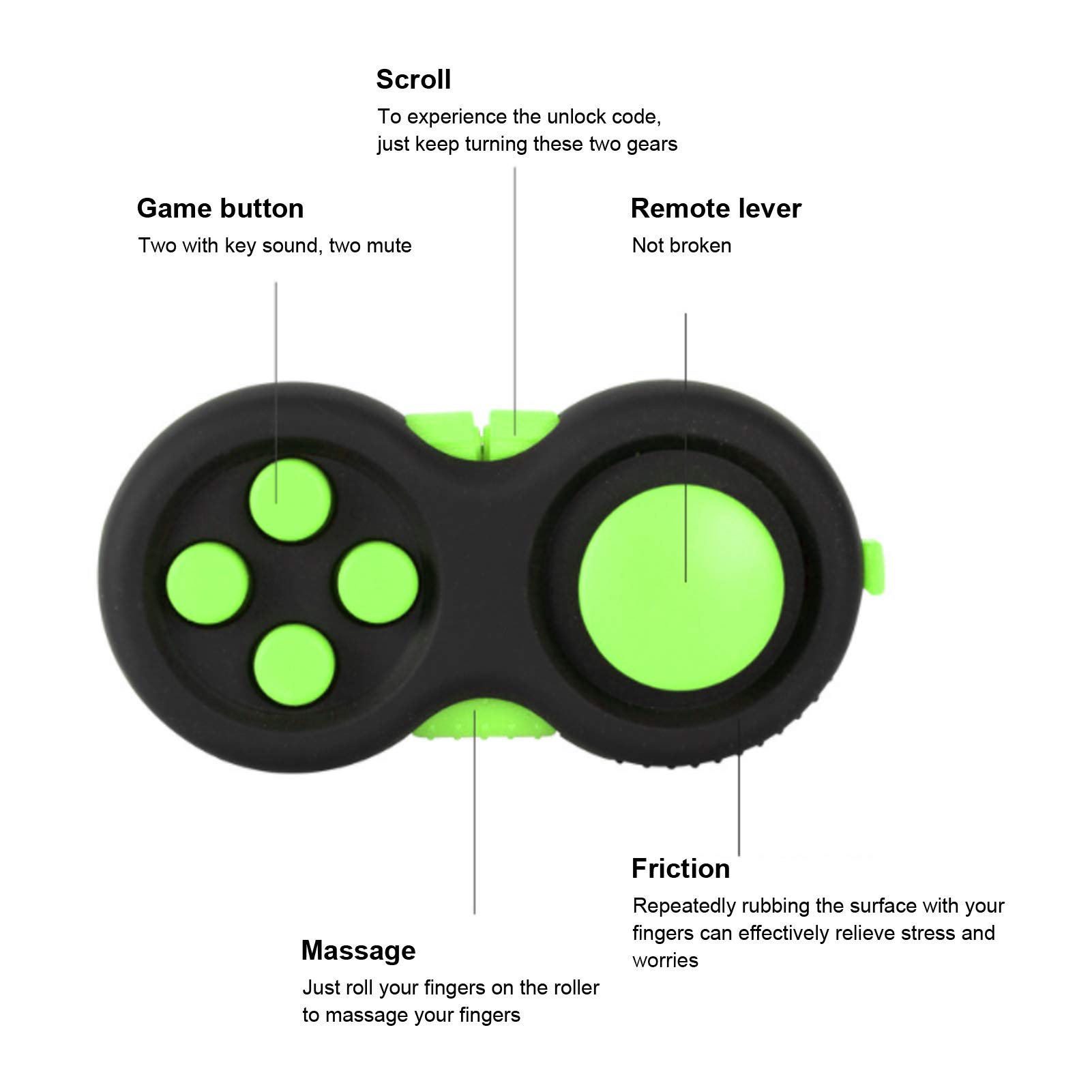 2Pcs Fidget Pad - Sensory Fidget Switch for Skin Picking Relief, Stress Relief Controller Game Pad for Kids & Adults (Green) - Perfect for ADHD, Anxiety & Office Focus