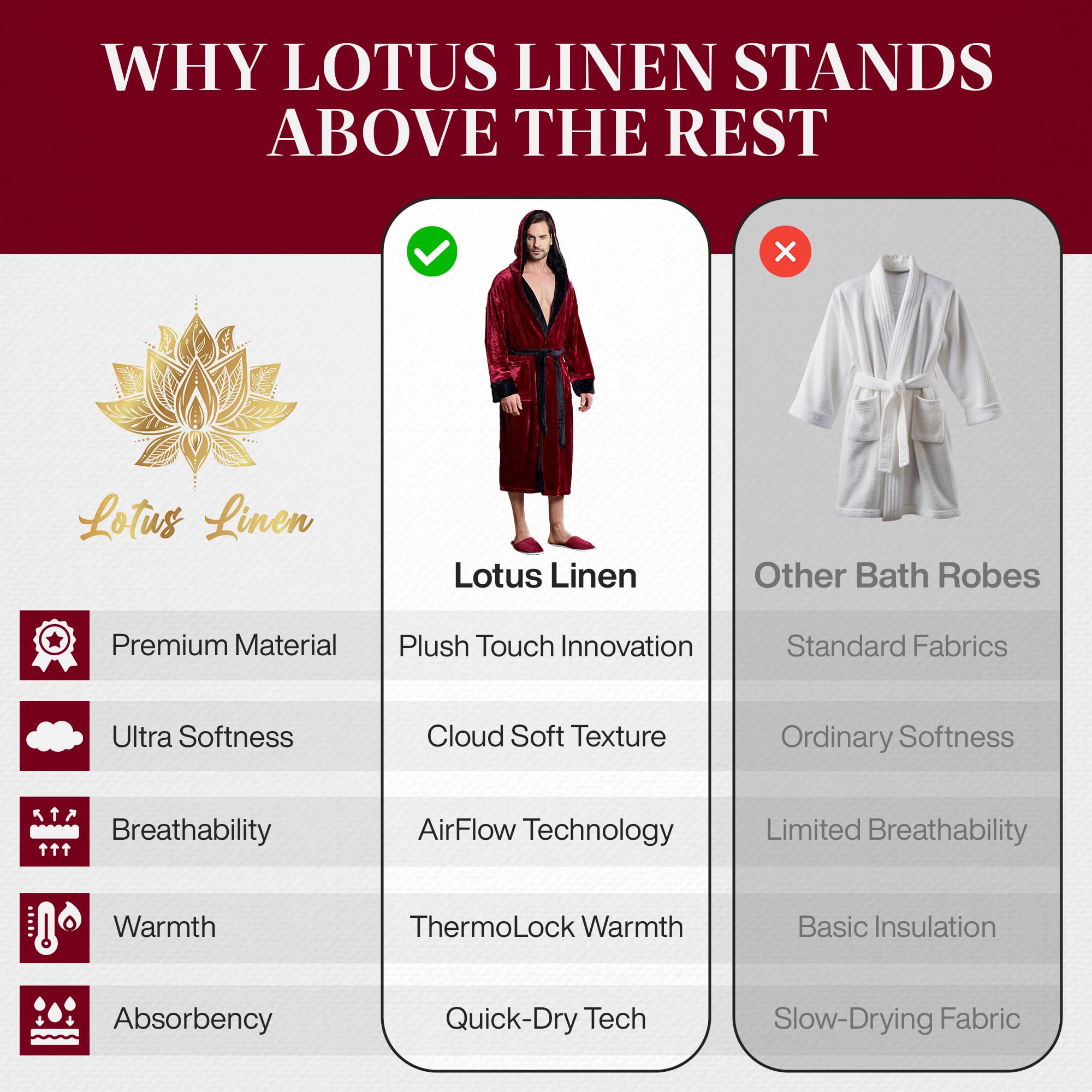 Premium Lotus Linen Men's Plush Hooded Bathrobe - Ultra Soft Long Robe for Men, Luxury Spa & Loungewear - Perfect for Home Relaxation, Bathroom, and Hotel Use