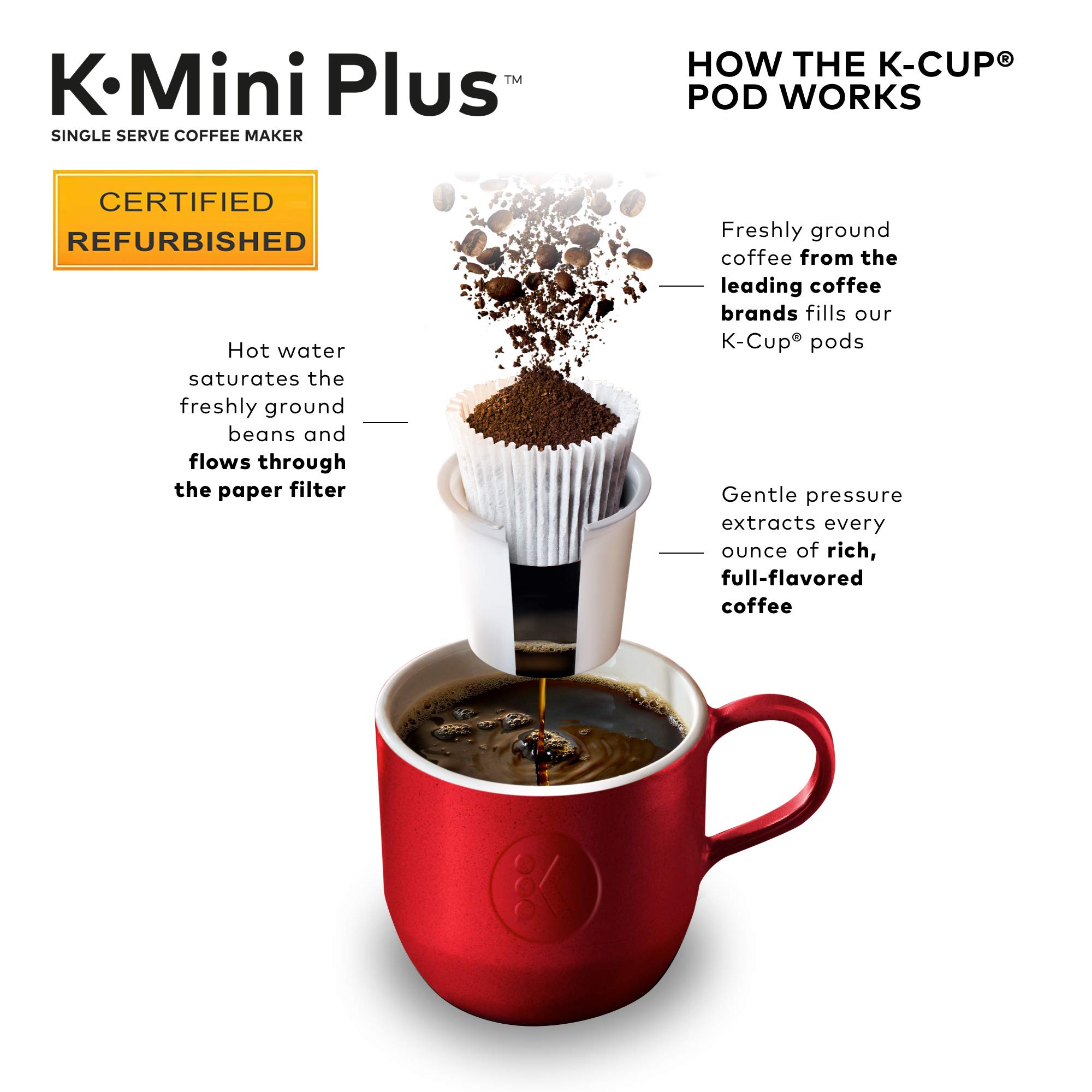 Certified Refurbished Keurig K-Mini Plus Single Serve Coffee Maker - Black (Renewed) | Compact Design for Home, Office & Dorm Use | Fast Brewing with No Water Reservoir