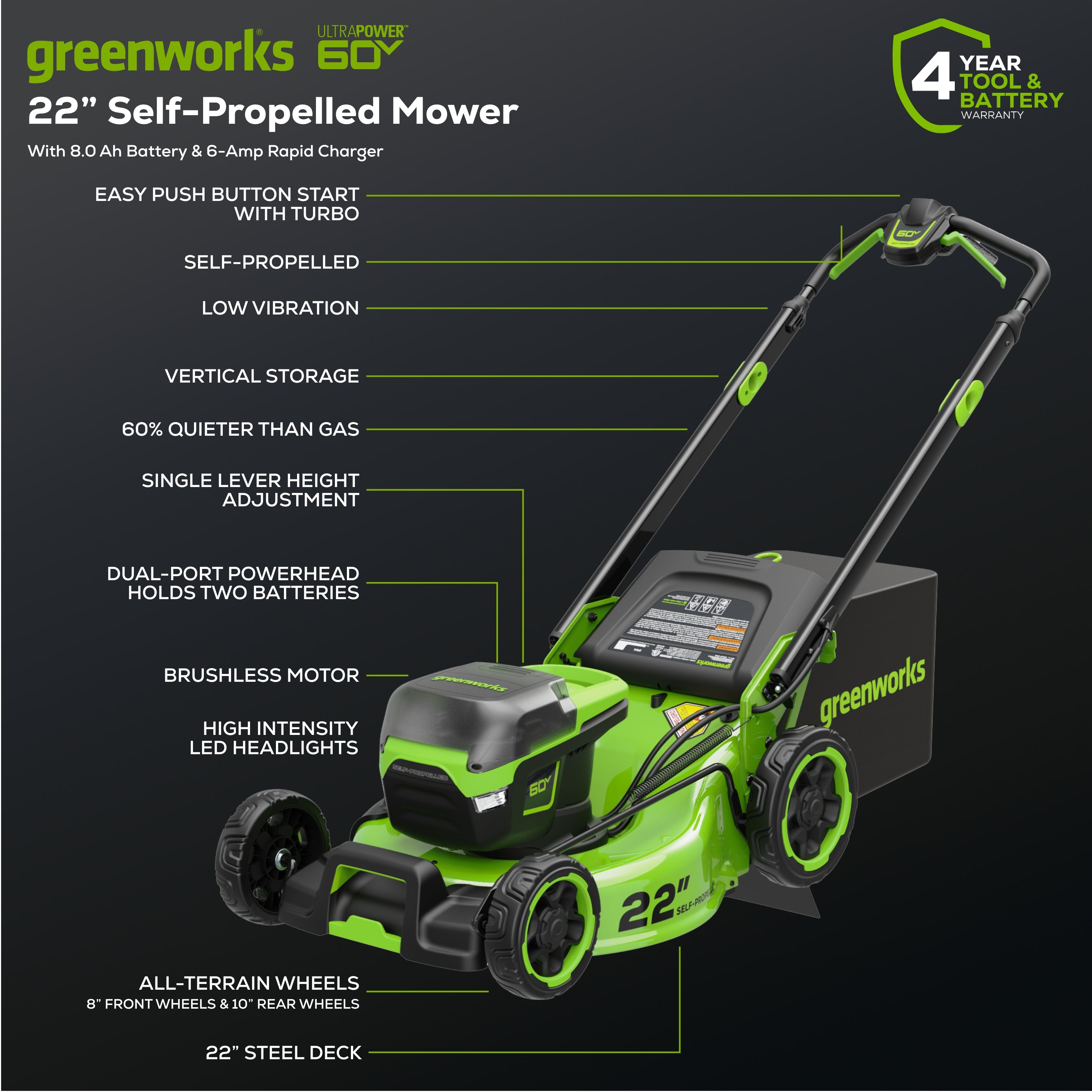 60V 22-Inch Cordless Battery Self-Propelled Lawn Mower Combo Kit with String Trimmer and Leaf Blower - Perfect for Large Yard Maintenance and Professional Landscaping