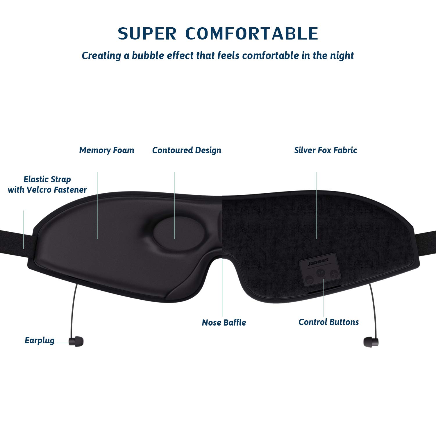 Jabees Serenity Sleep Headphones Wireless Bluetooth 5.0 - Soft Sleeping Eye Mask with Built-in Light Blocking Earbuds for Music, Audiobooks, Air Travel, Yoga, Meditation & Relaxation - Perfect for Nighttime Use, Travel Comfort & Stress Relief