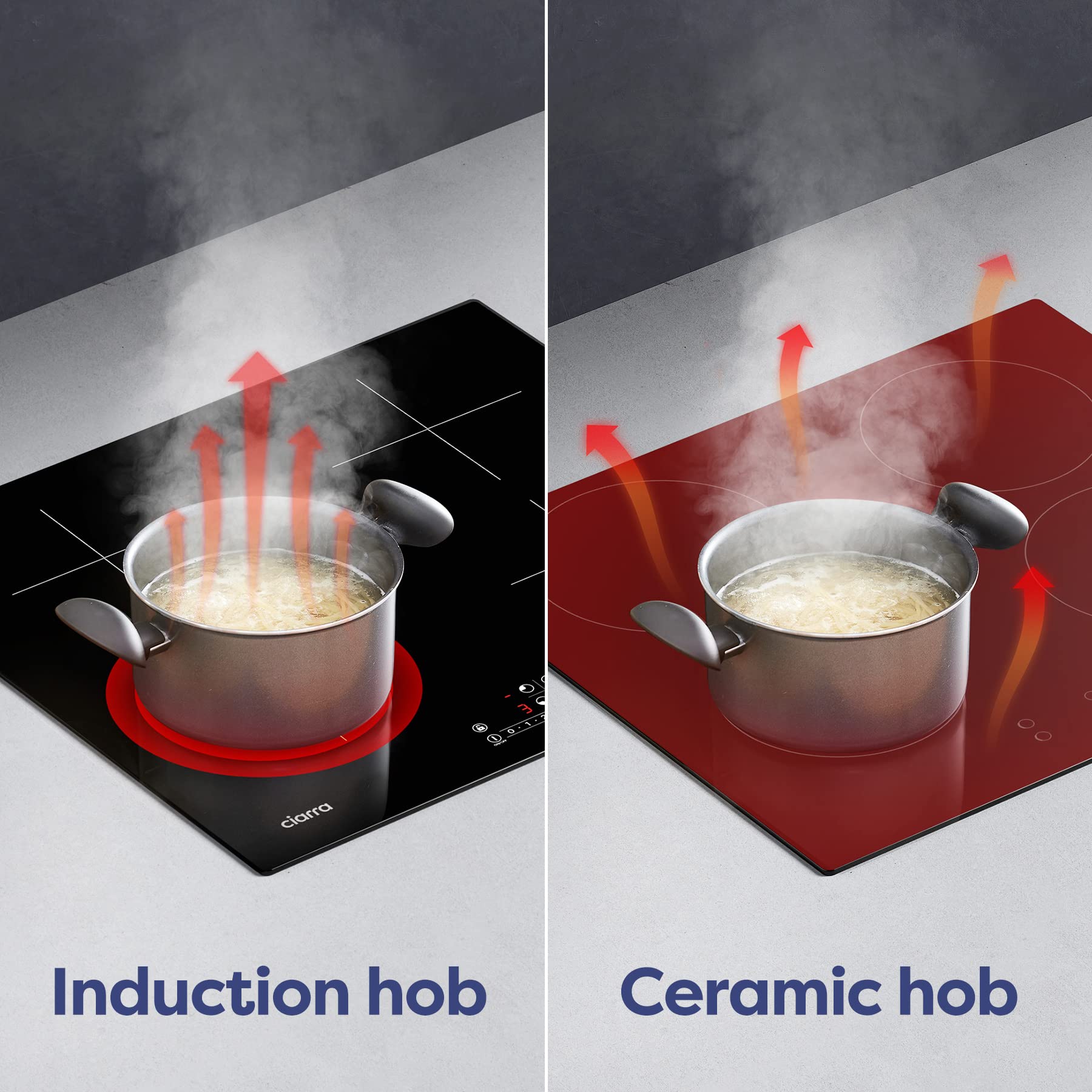 CIARRA CBBIH4B 4-Burner Induction Cooktop 7200W with Booster Function, Touch Control, Timer, Ceramic Glass, 9 Power Levels, Child Safety Lock - Perfect for Home Kitchens, Restaurants & Outdoor Cooking