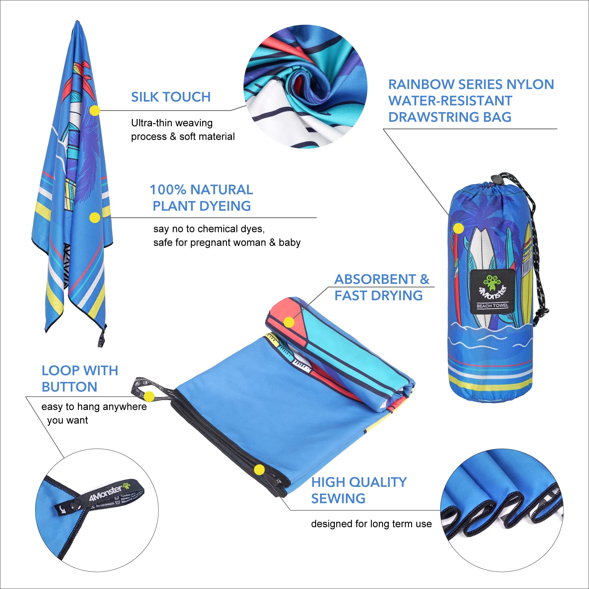 4Monster Microfiber Beach Towel - Quick Dry & Super Absorbent Lightweight Travel Towel for Swimming, Camping, Yoga & Gym | Sand Free, Ultra Soft & Compact for Pool, Beach, Water Sports & Backpacking | Perfect for Outdoor Adventures, Travel & Fitness Activities