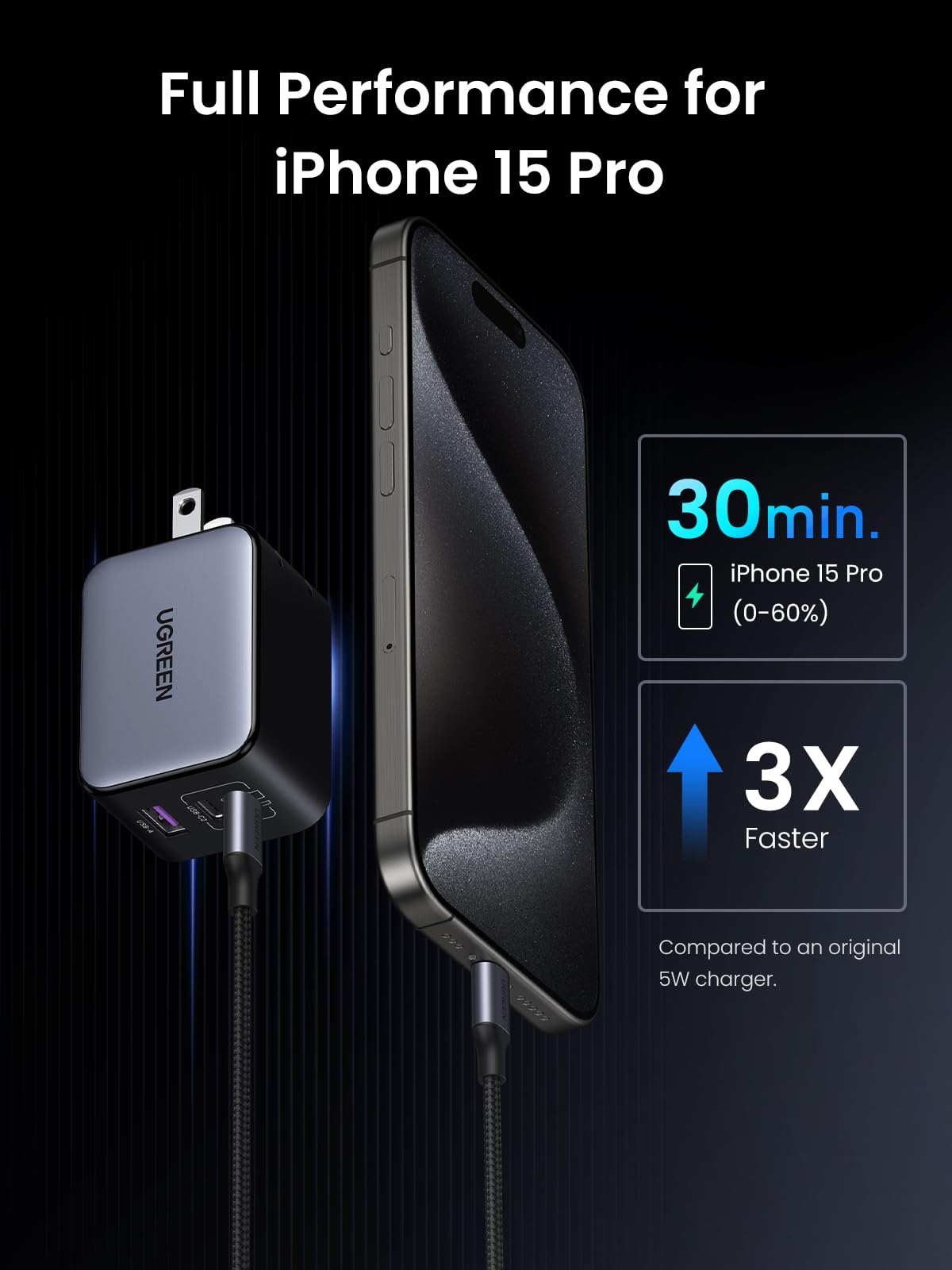 UGREEN Nexode X Series 65W GaN Fast Charger - 3-Port USB C PPS Charger Block with GaNinfinity Technology for MacBook Pro/Air, iPhone 15/14, iPad Pro, Galaxy S24/S23, Pixel 8, Steam Deck - Perfect for Travel, Office & Home Charging