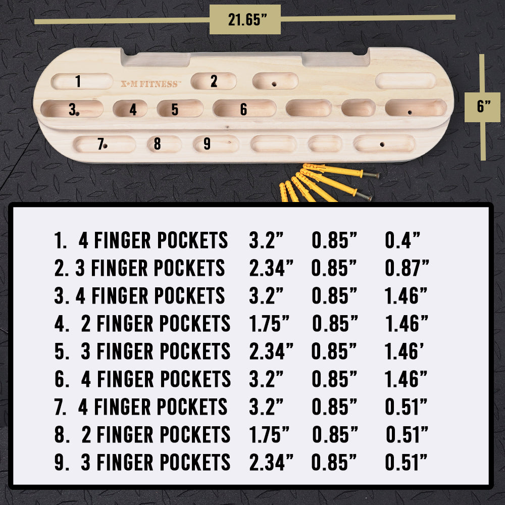 XM FITNESS Wooden Hangboard for Rock Climbing & Finger Strength Training - Perfect for Home Gyms & Climbing Enthusiasts