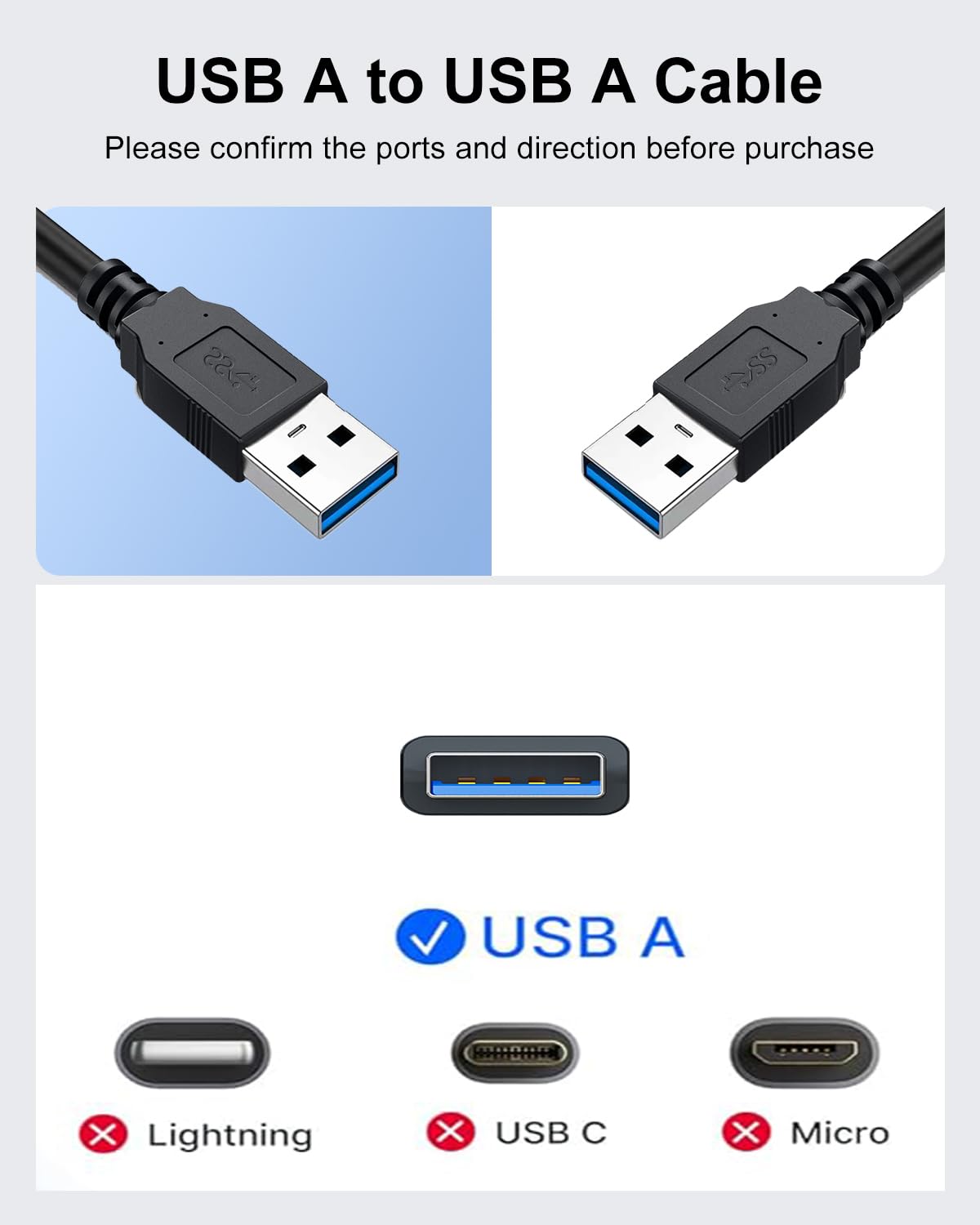 3FT USB 3.0 A Male to A Male Cable - High Speed Data Sync & Charging Cord for External Hard Drives, Laptop Coolers, Printers & More | Durable Nylon Braided for Home & Office Use