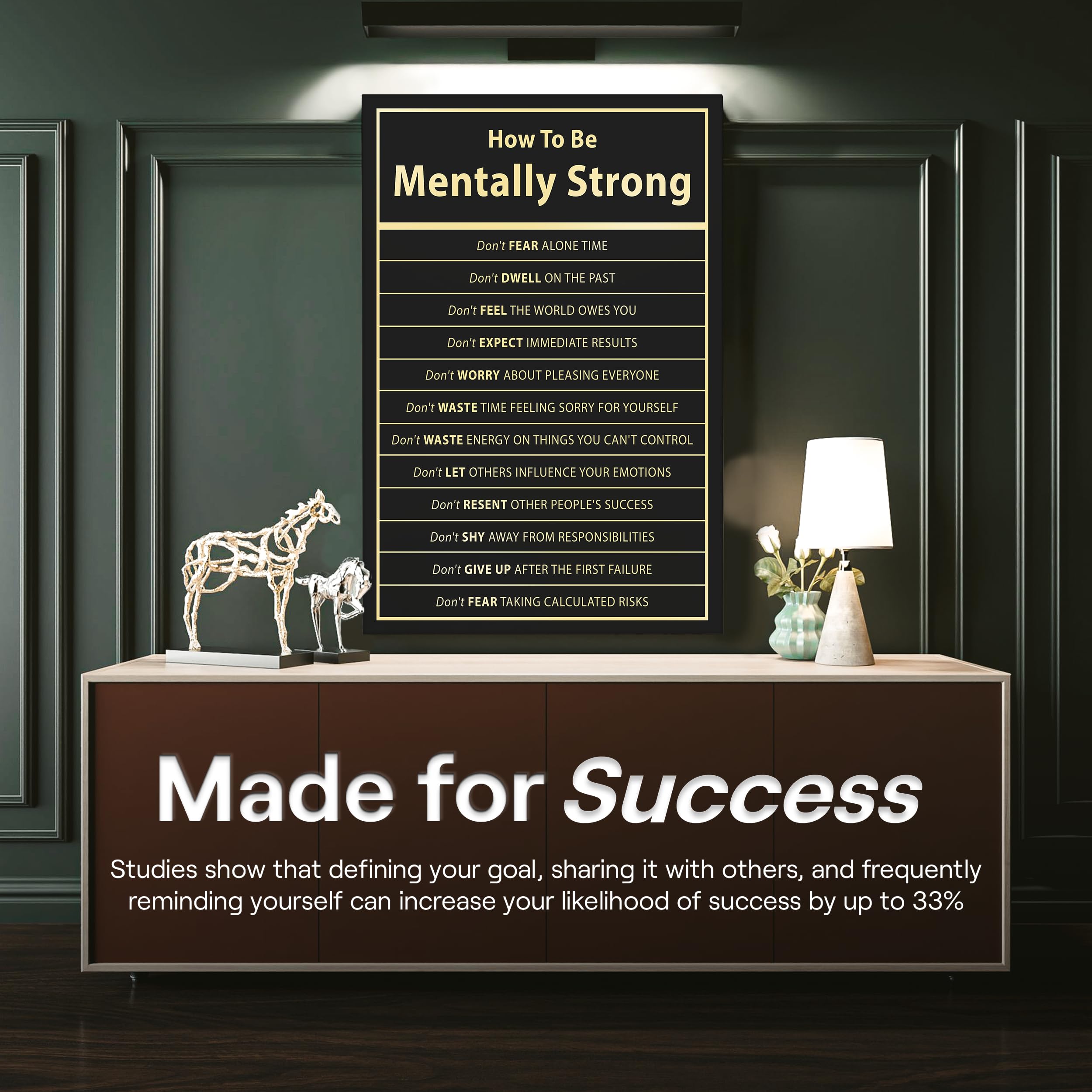 How to Be Mentally Strong - Motivational Wall Art for Office & Bedroom - 40x30 Inch Inspirational Quote Poster - Perfect for Home Decor, Workspace Motivation & Mental Wellness
