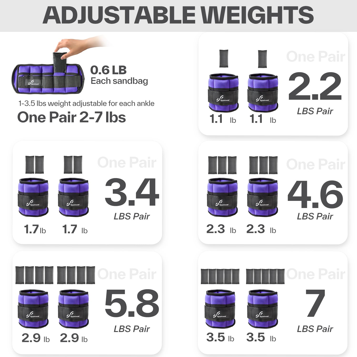 Sportneer Adjustable Ankle Weights 7 lbs/Pair - Secure Strap Leg Weights for Strength Training, Yoga, Running & Workouts - Ideal for Gym, Home Fitness, Physical Therapy & Rehabilitation Exercises
